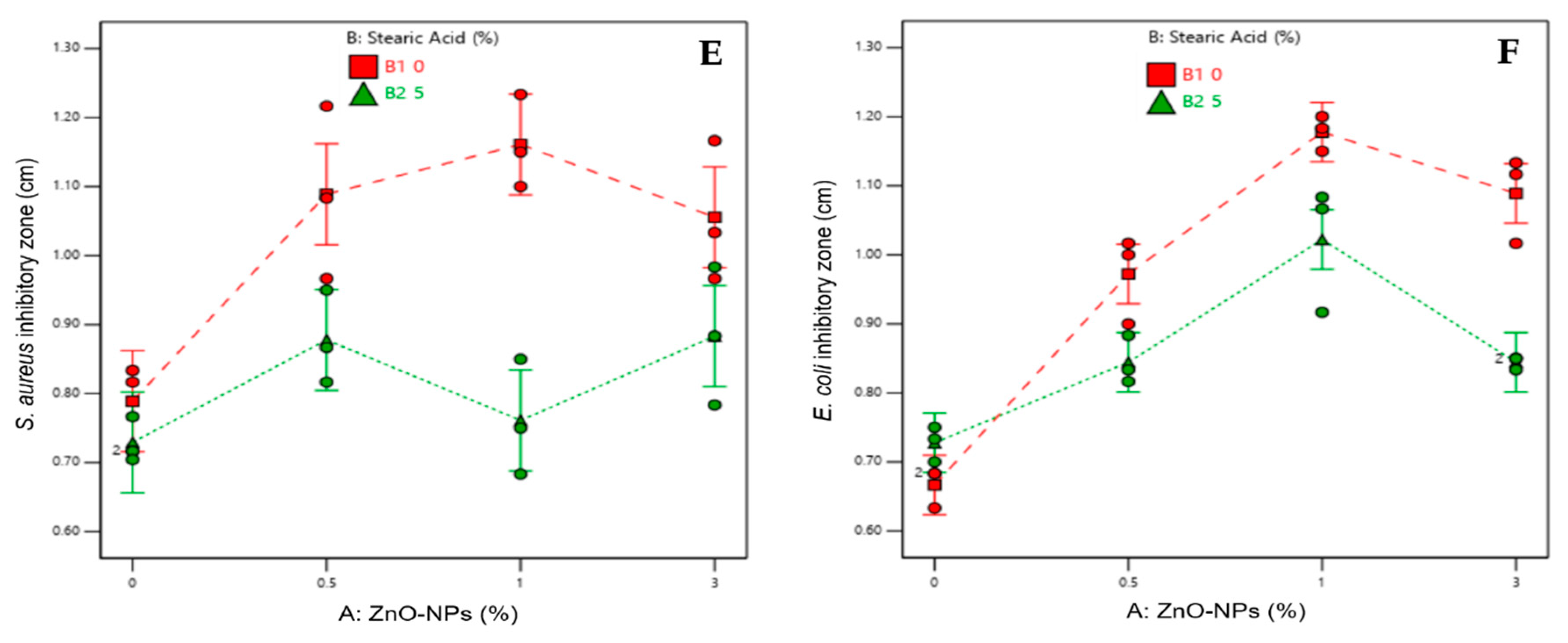 Materials 16 00926 g002b
