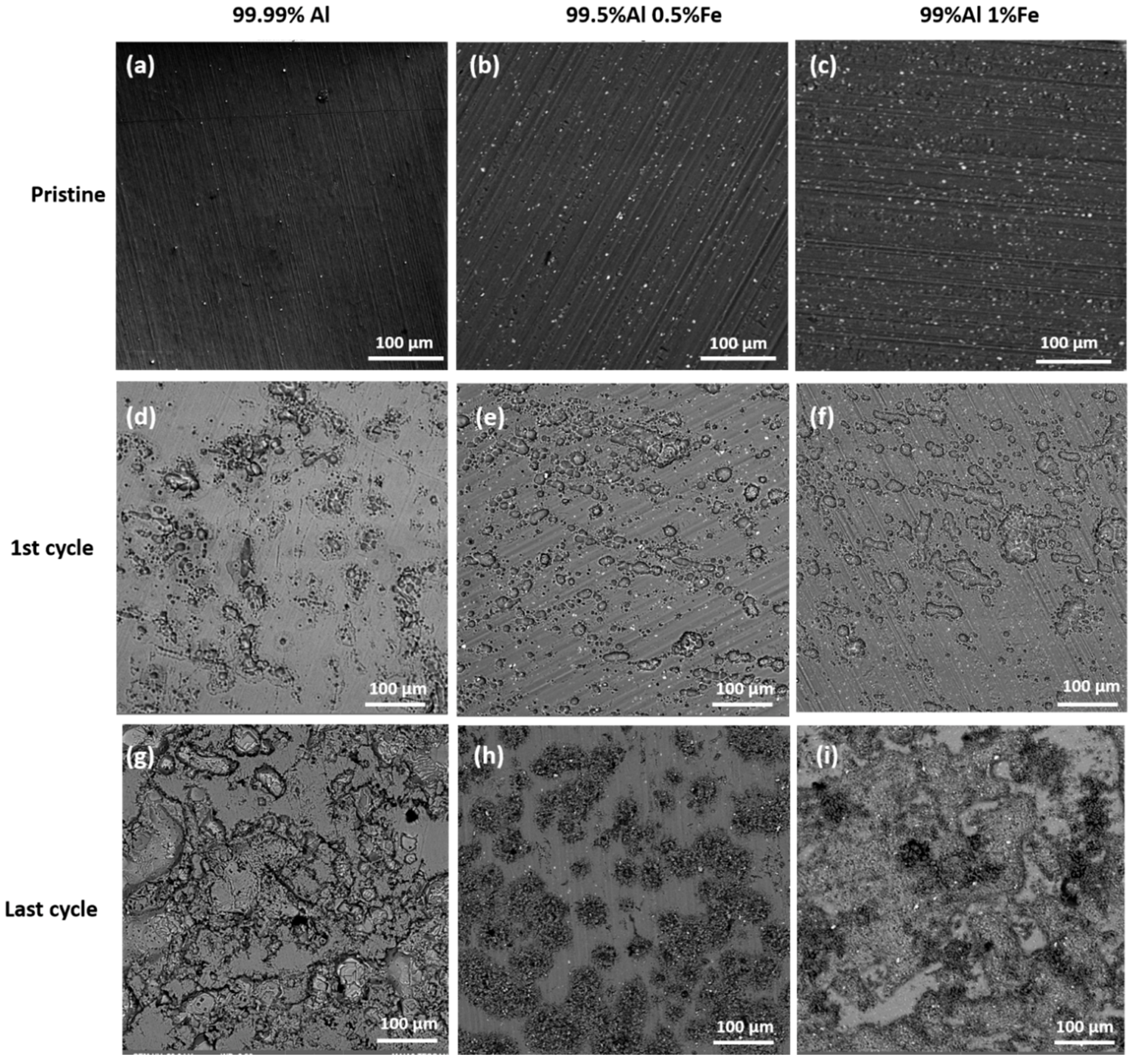 Materials 16 00933 g004