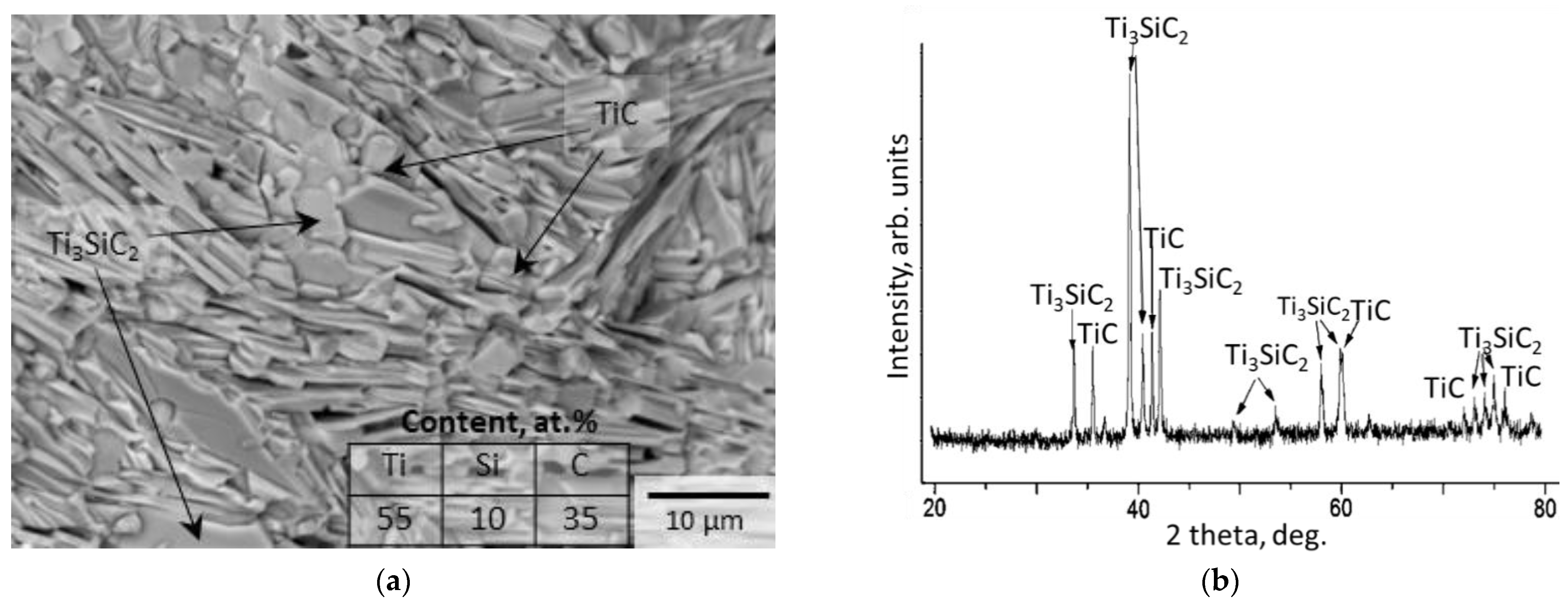 Materials 16 00936 g001