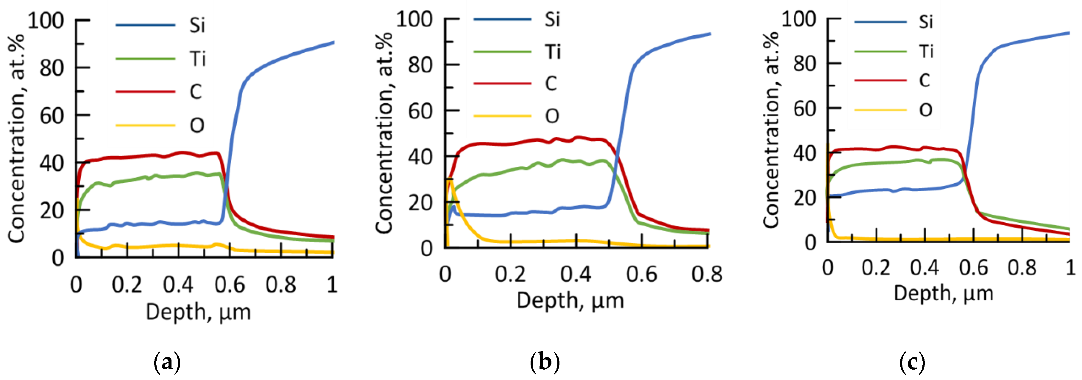Materials 16 00936 g002