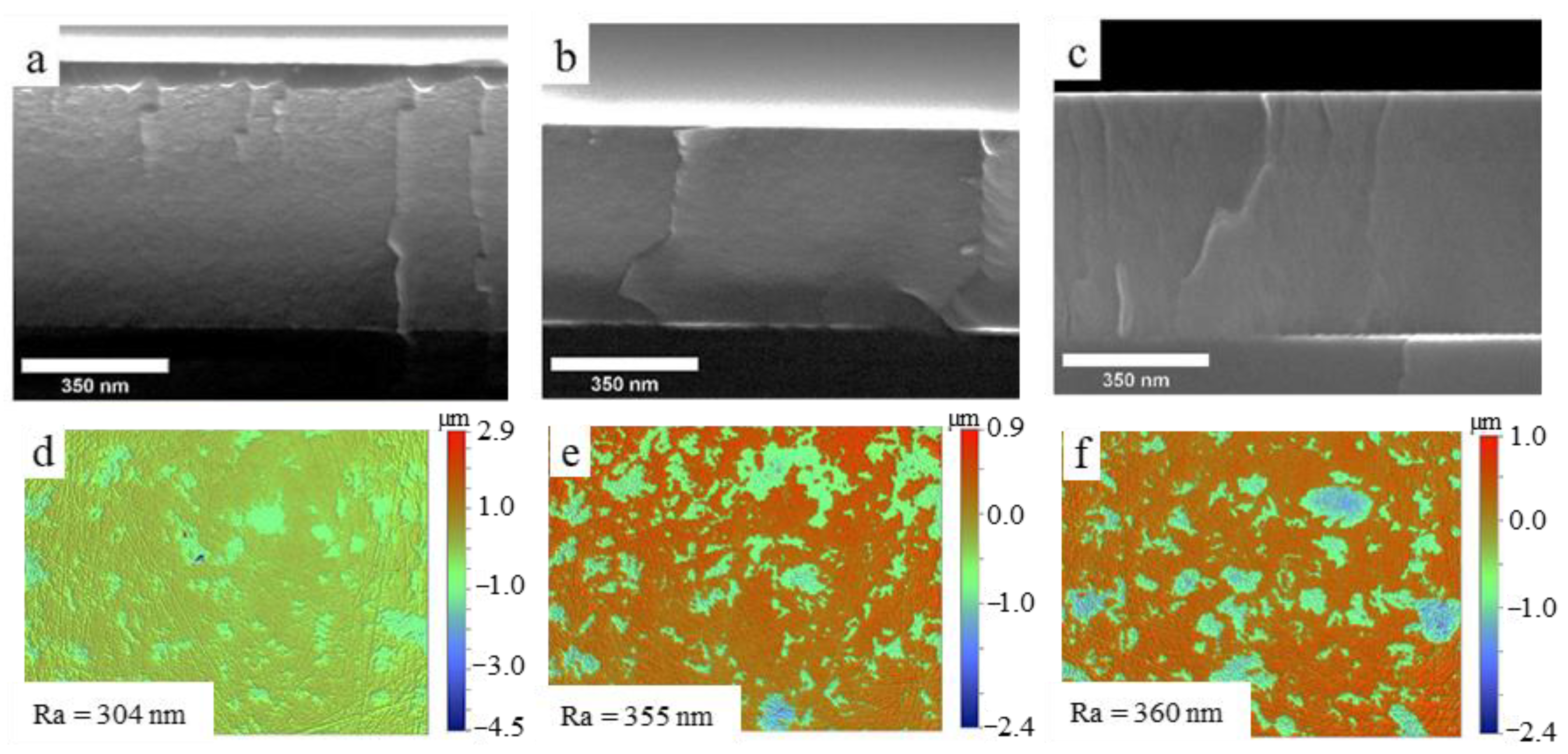Materials 16 00936 g003