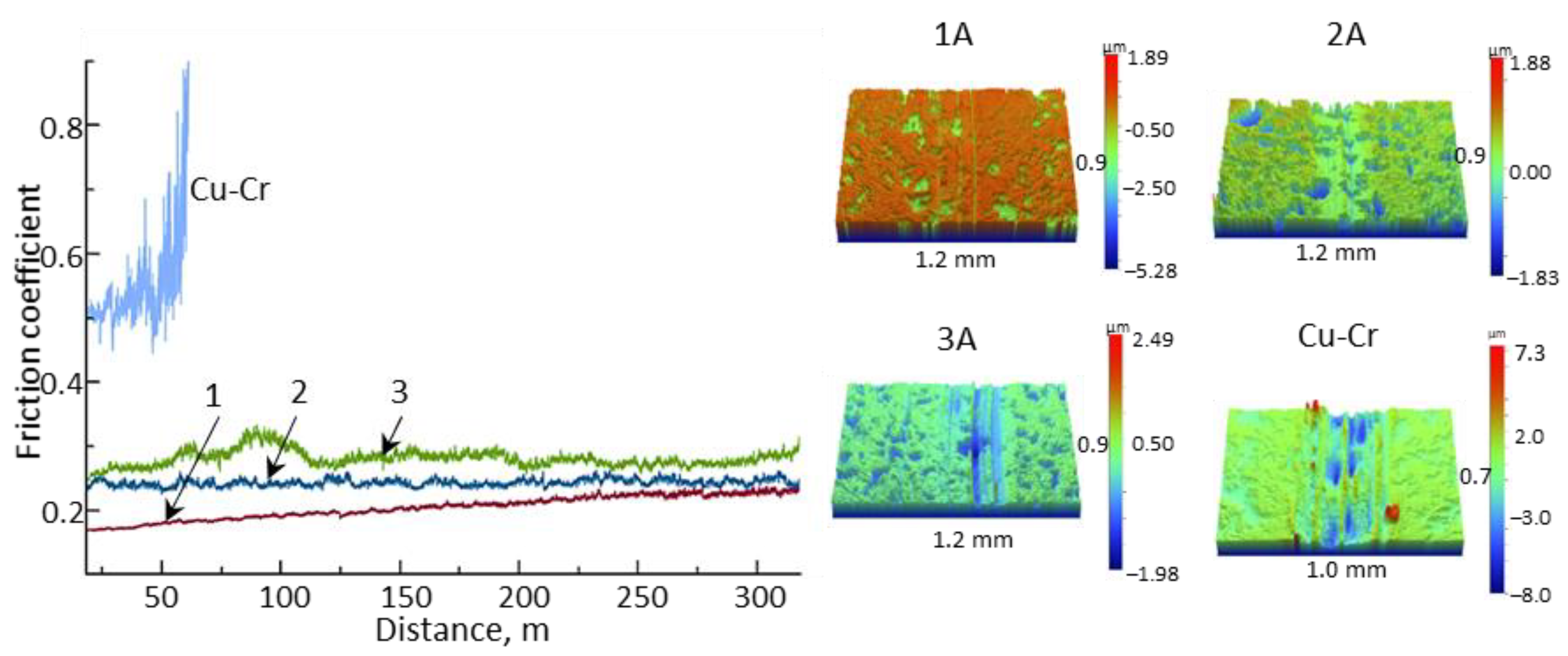 Materials 16 00936 g005