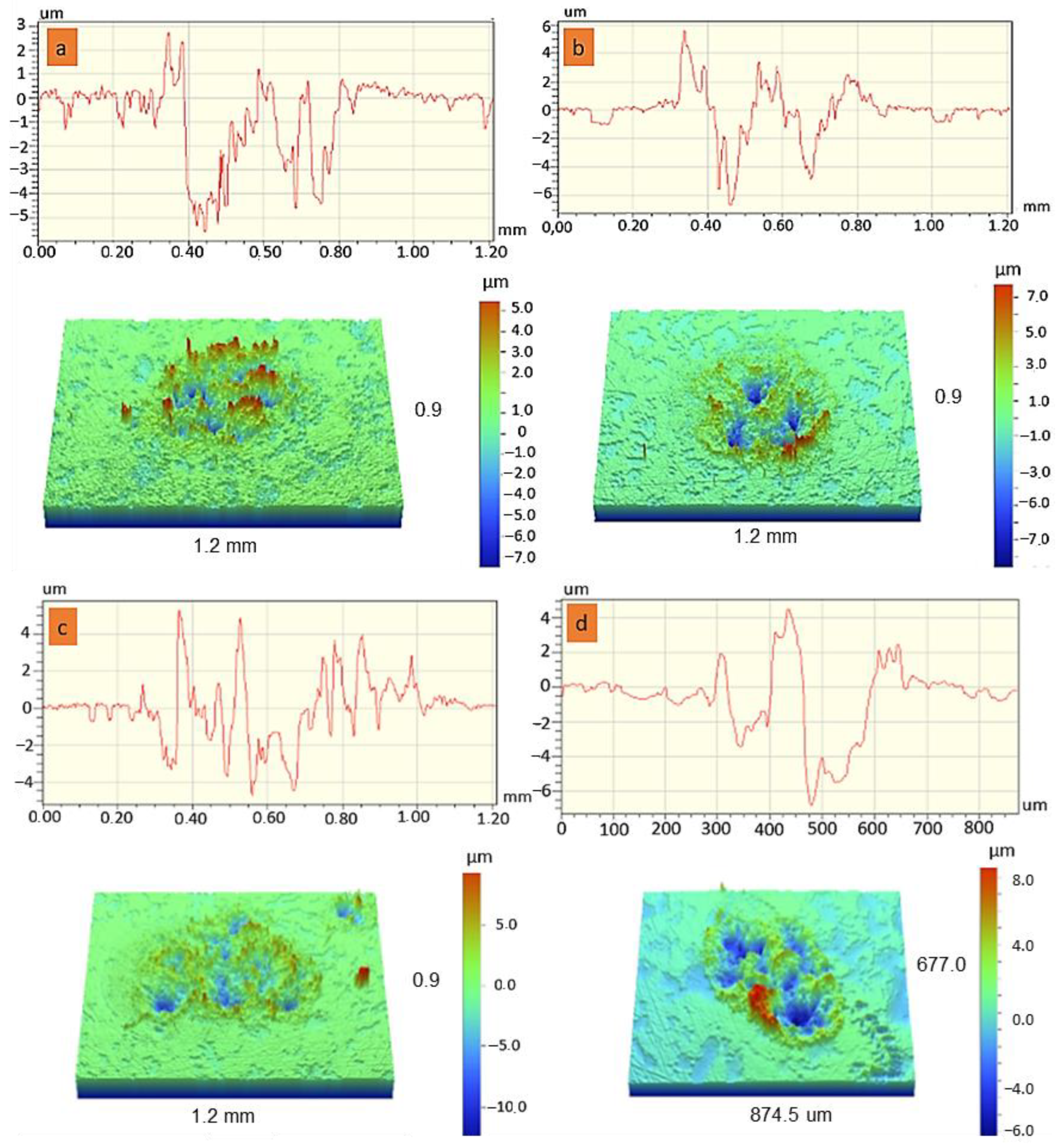 Materials 16 00936 g006