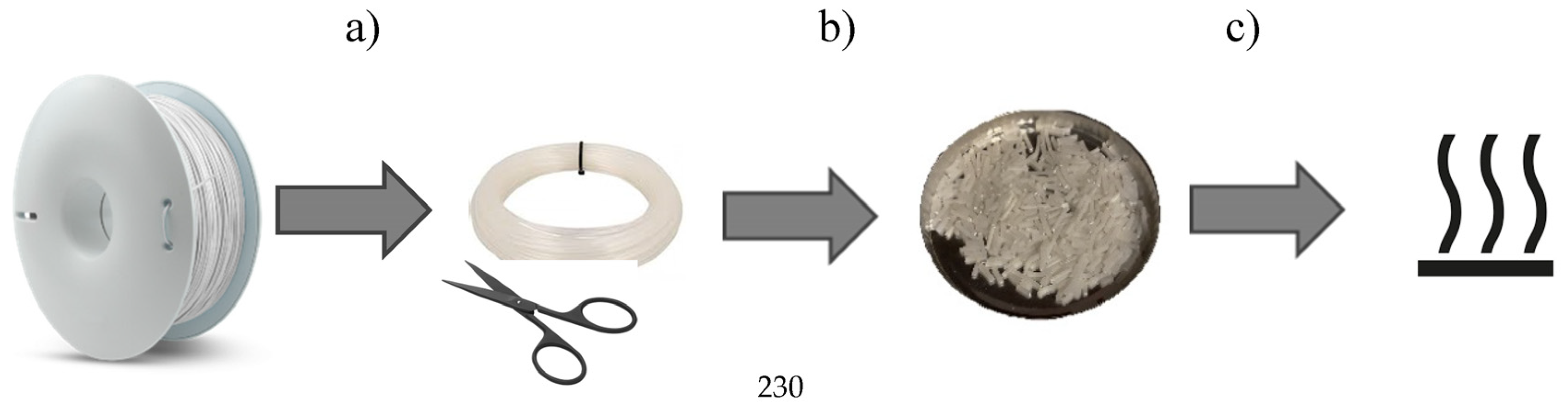 Materials 16 00938 g002