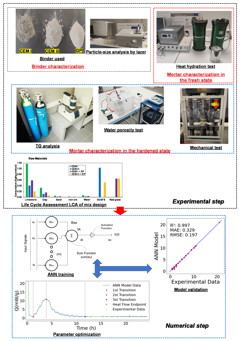 Materials 16 00943 g002 Materials 16 00943 g002