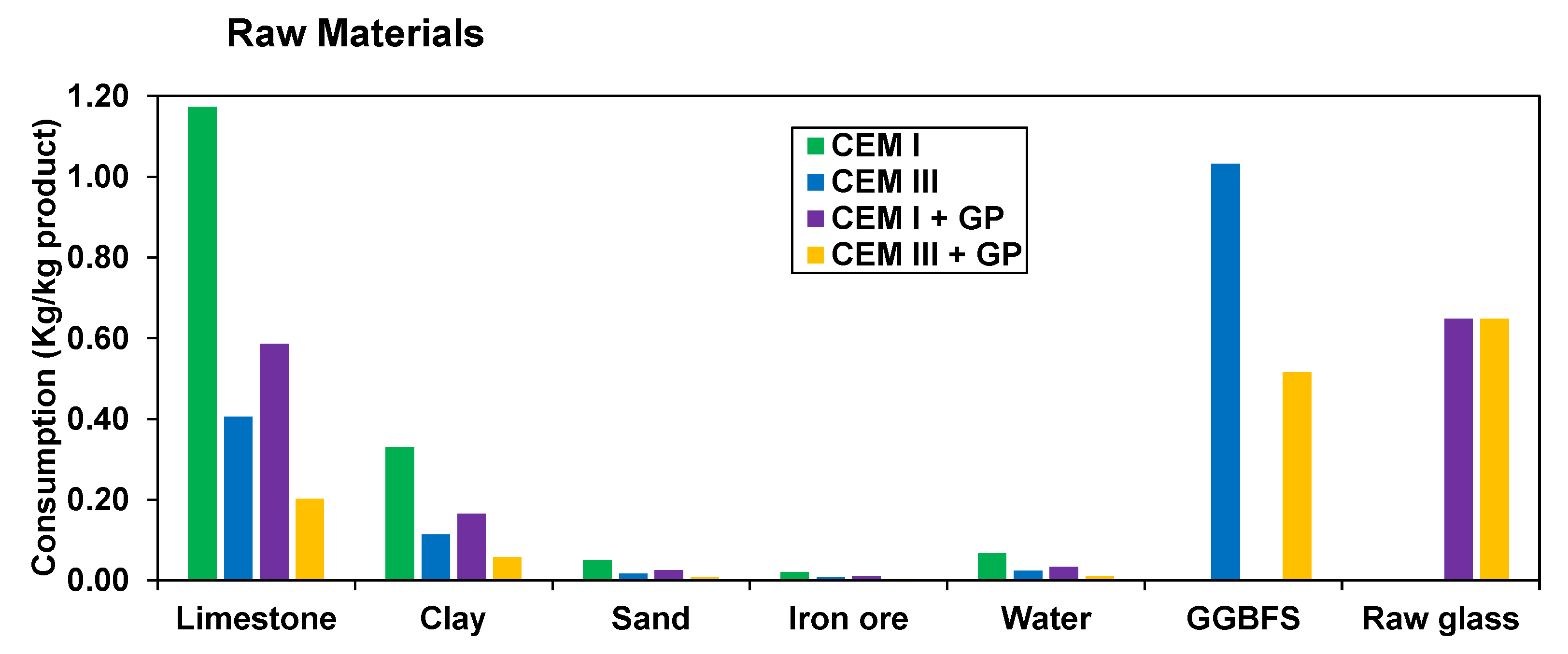 Materials 16 00943 g006 Materials 16 00943 g006