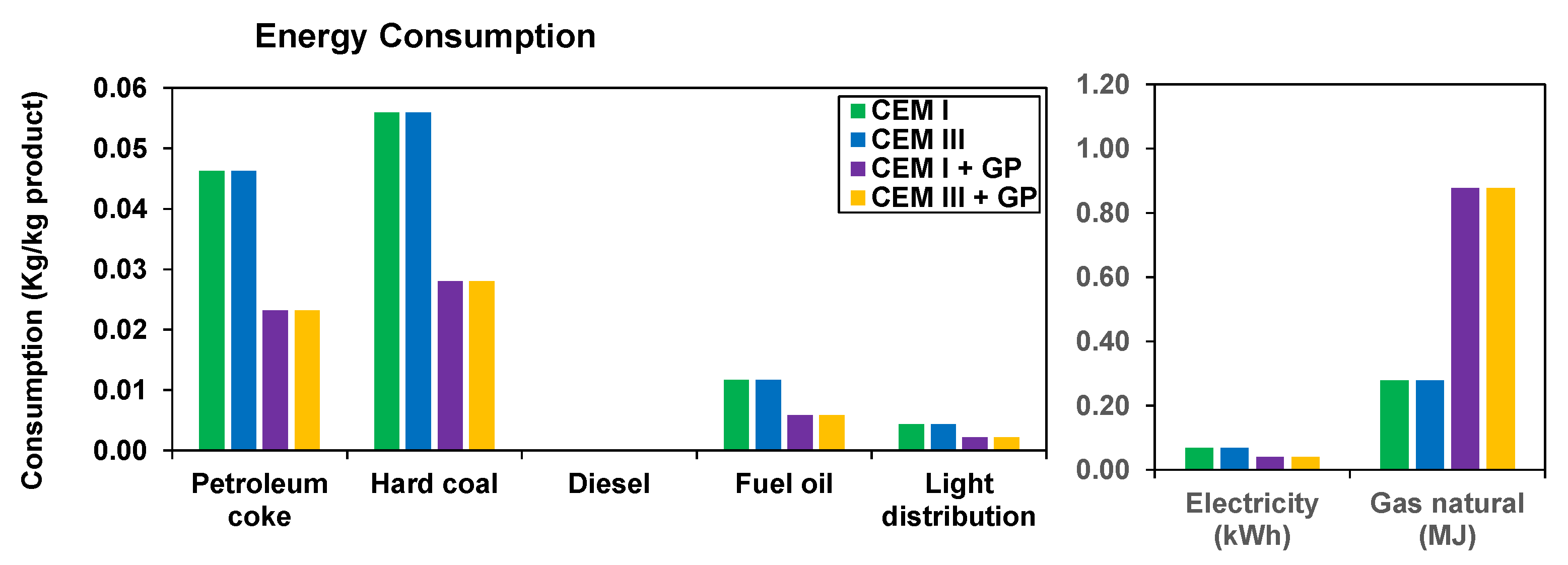 Materials 16 00943 g007 Materials 16 00943 g007
