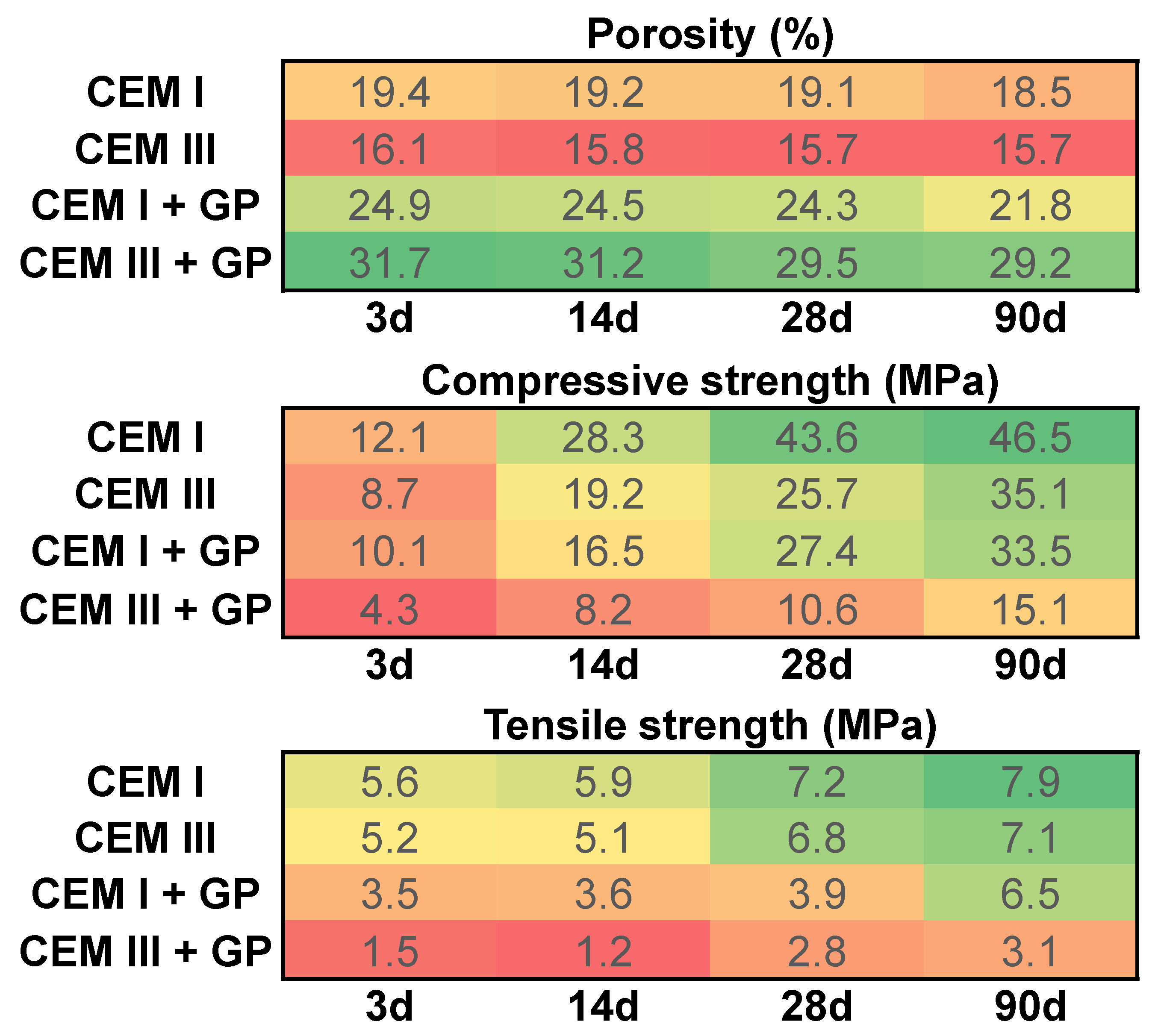Materials 16 00943 g009 Materials 16 00943 g009