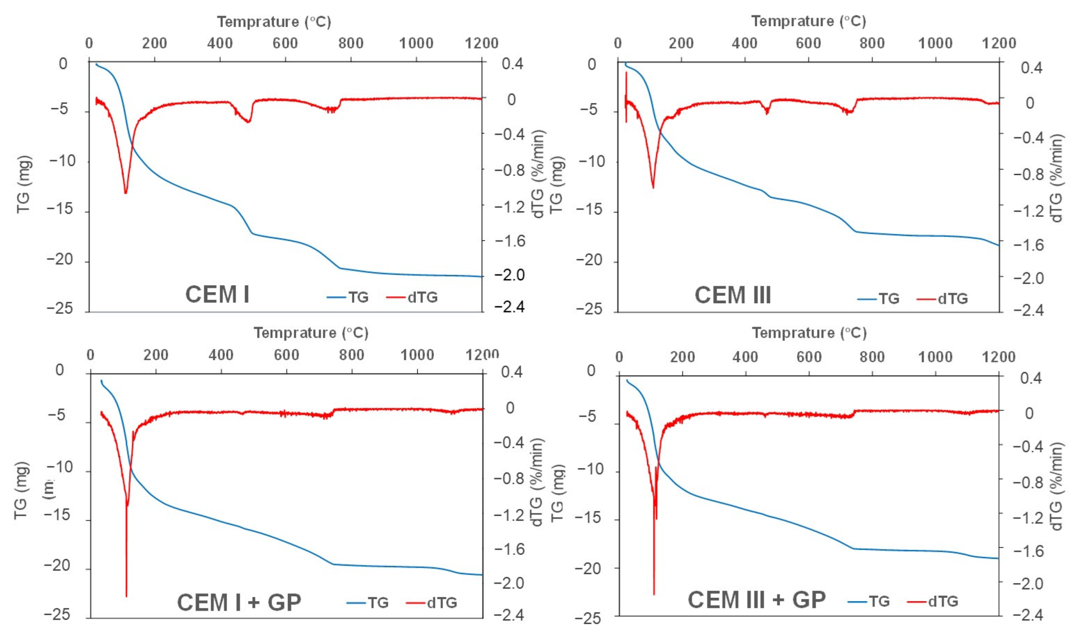 Materials 16 00943 g010 Materials 16 00943 g010