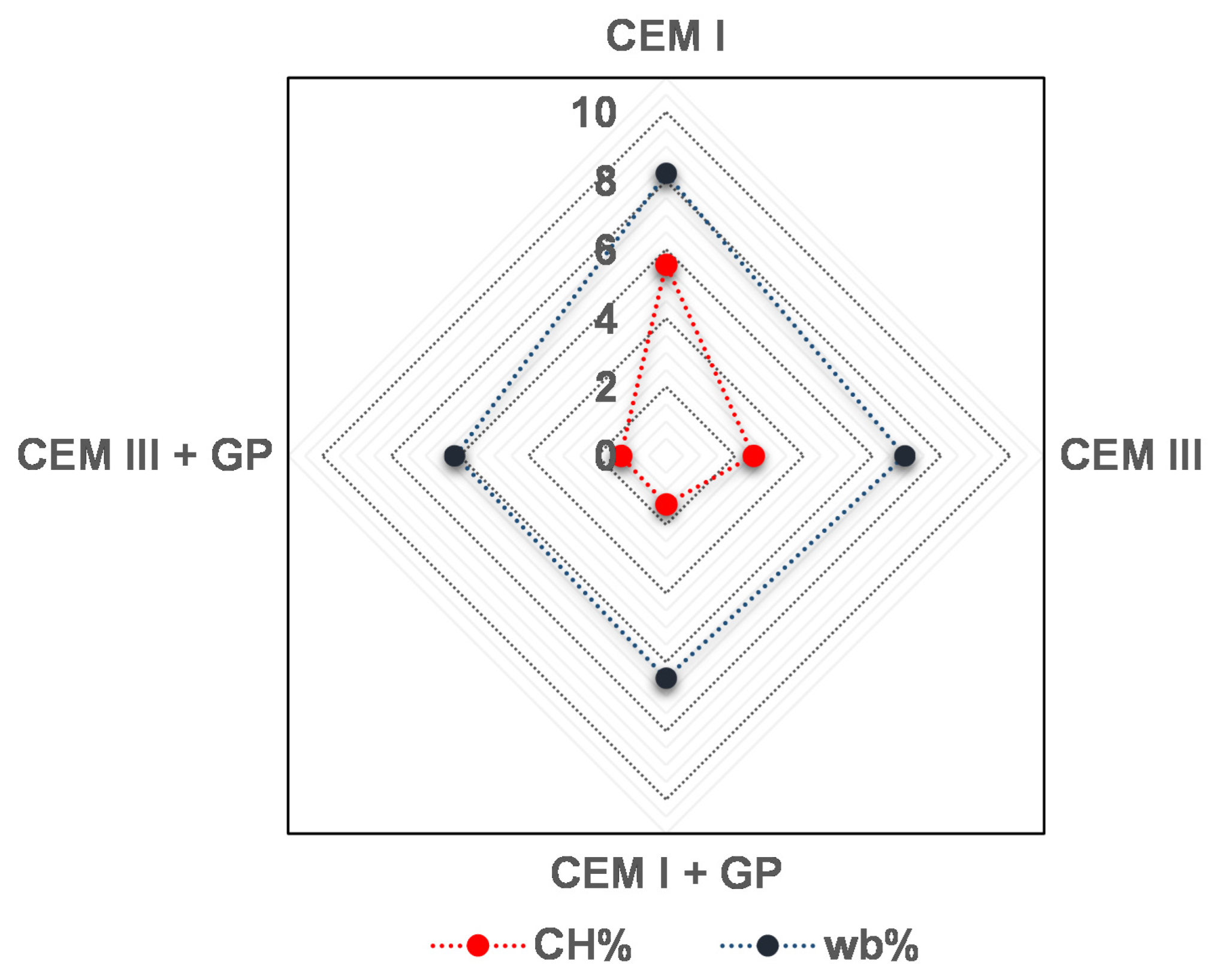 Materials 16 00943 g011 Materials 16 00943 g011