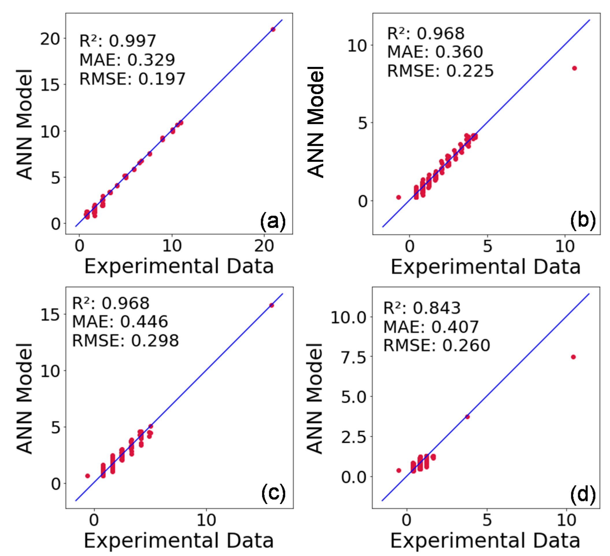 Materials 16 00943 g012 Materials 16 00943 g012