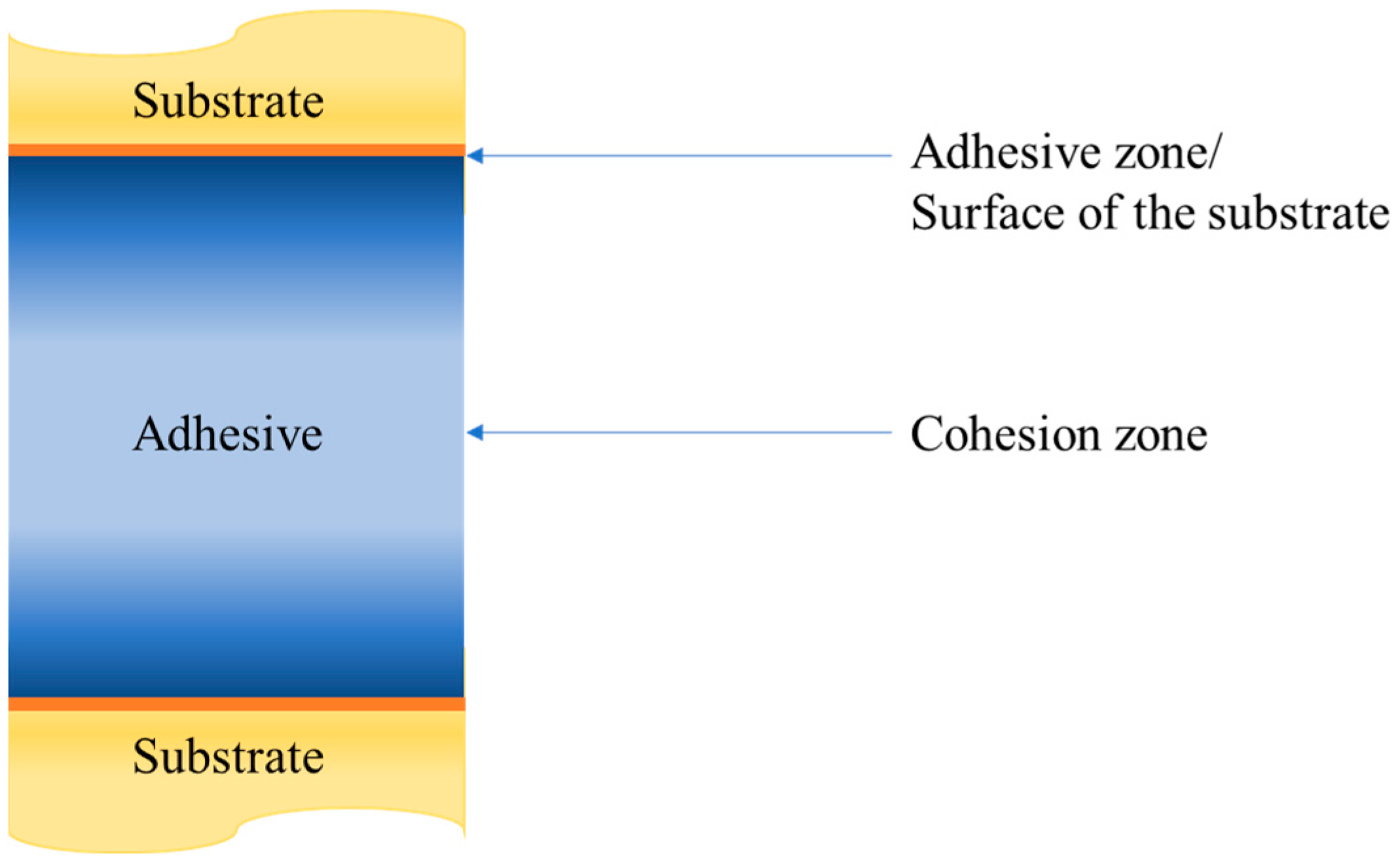 Materials 16 00950 g001