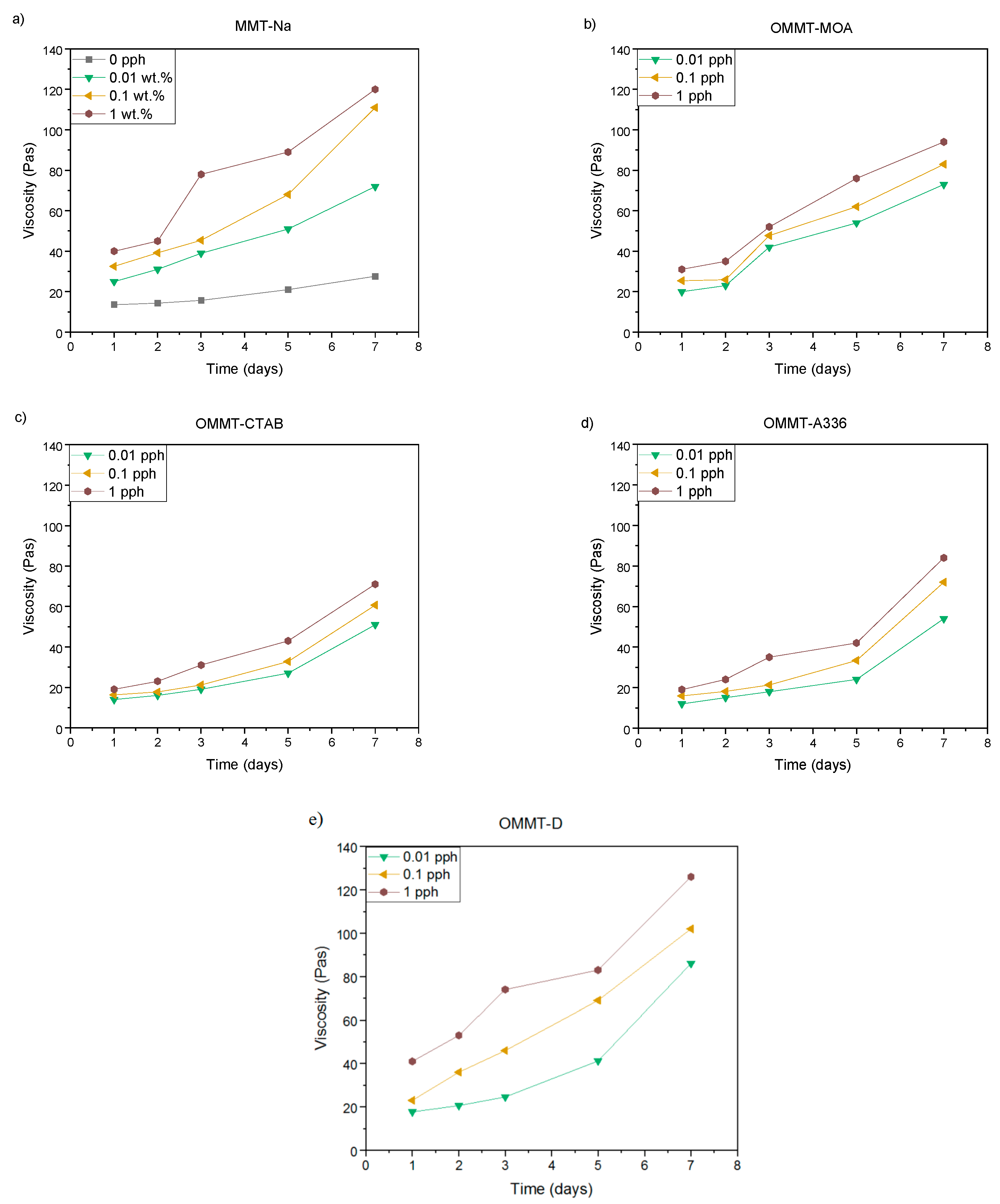 Materials 16 00950 g008
