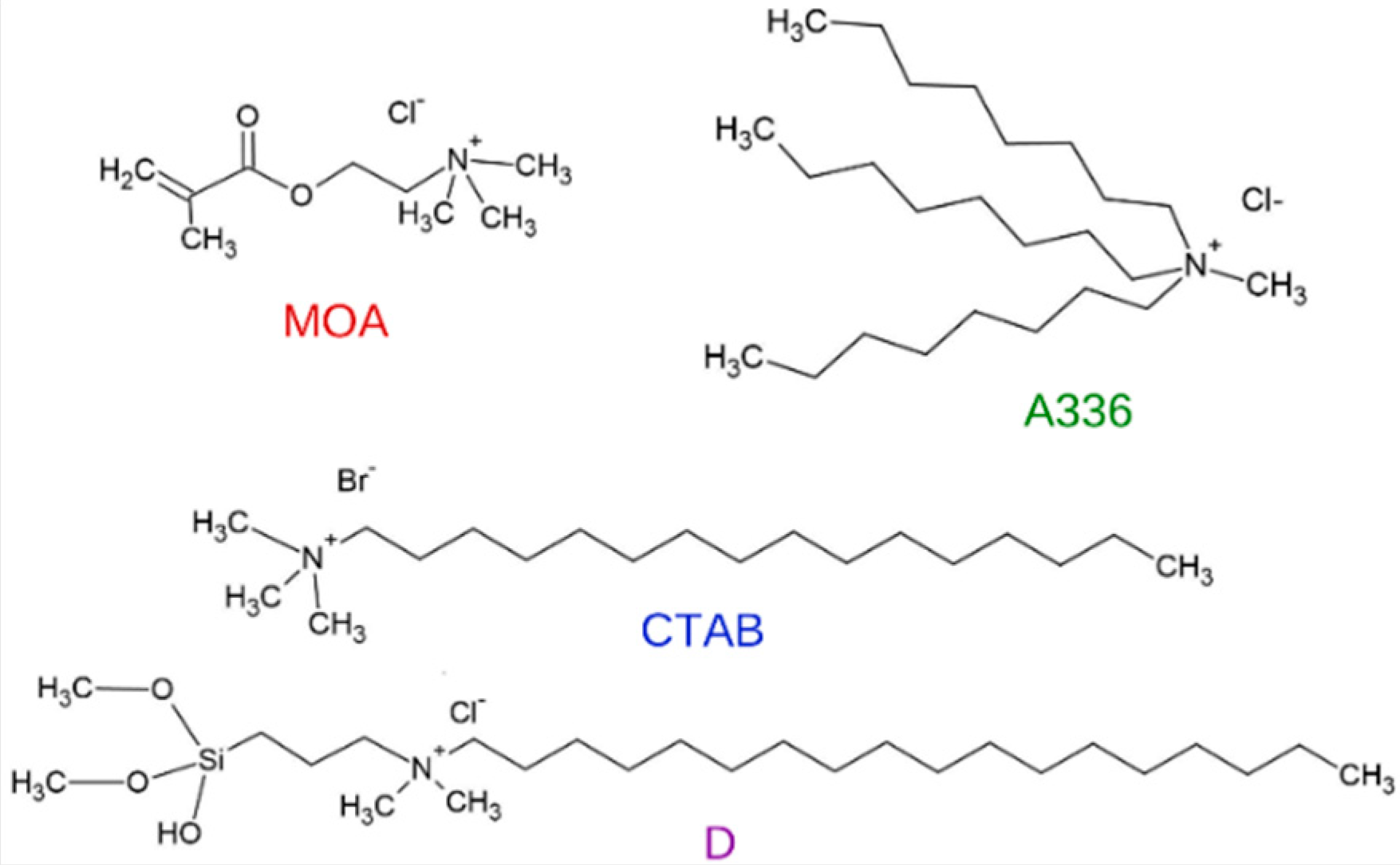 Materials 16 00950 sch001