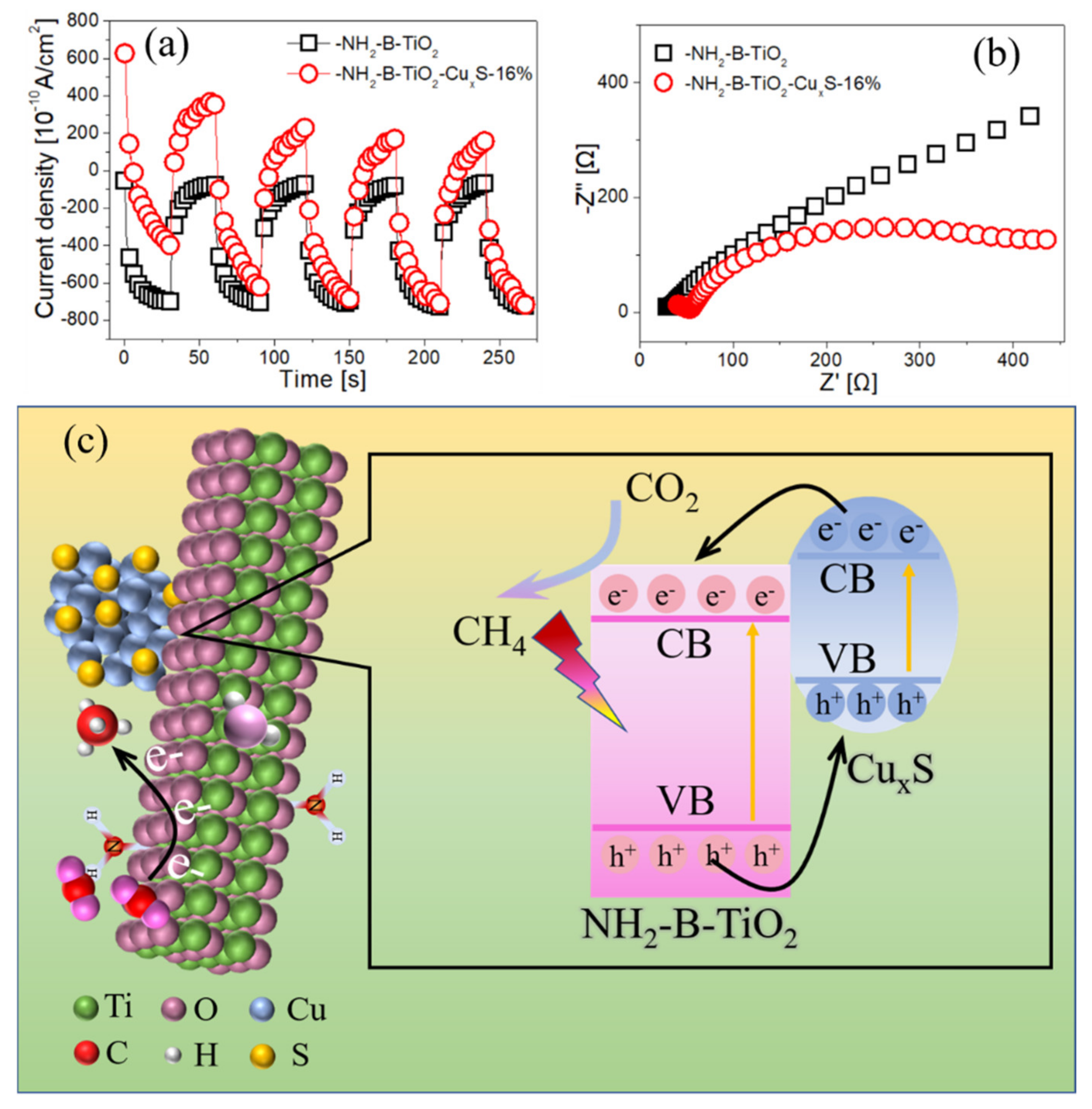 Materials 16 00960 g009 Materials 16 00960 g009