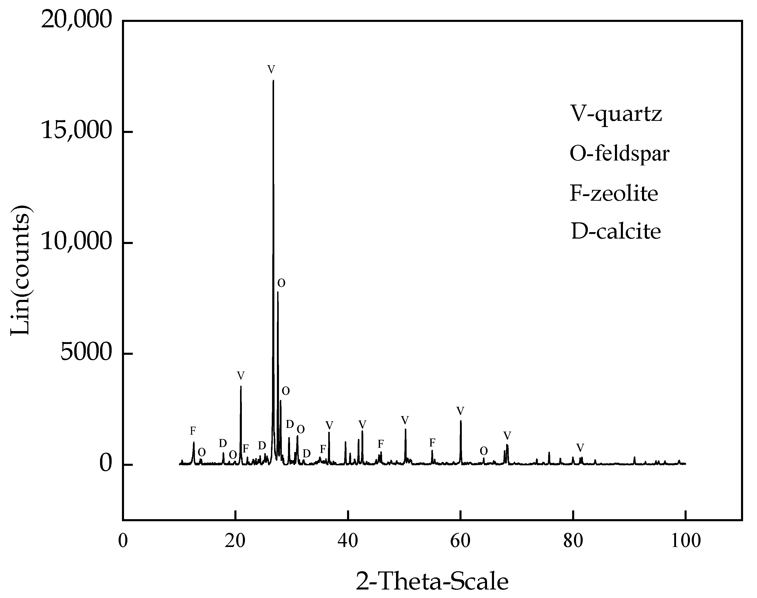 Materials 16 00963 g002