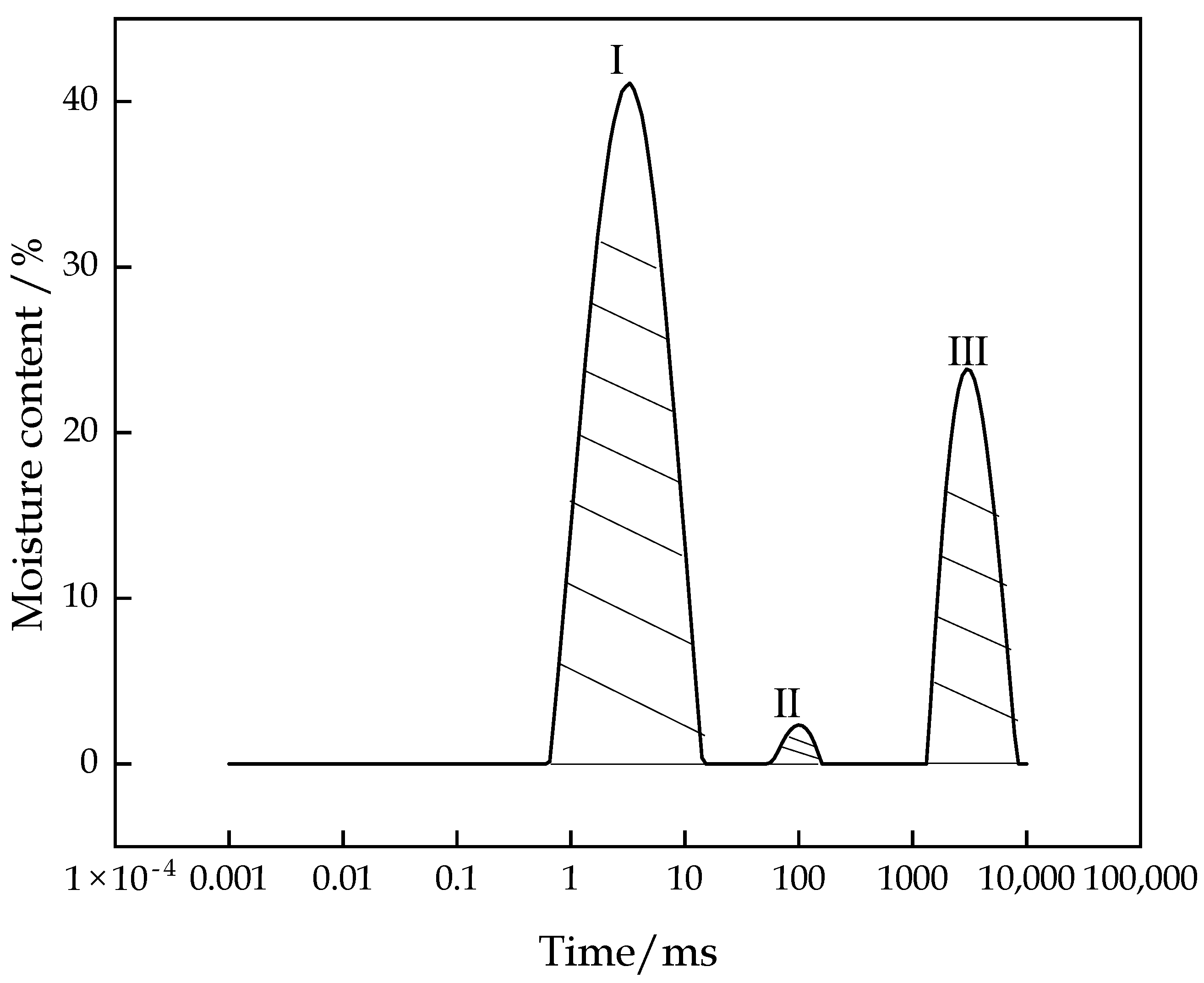 Materials 16 00963 g007