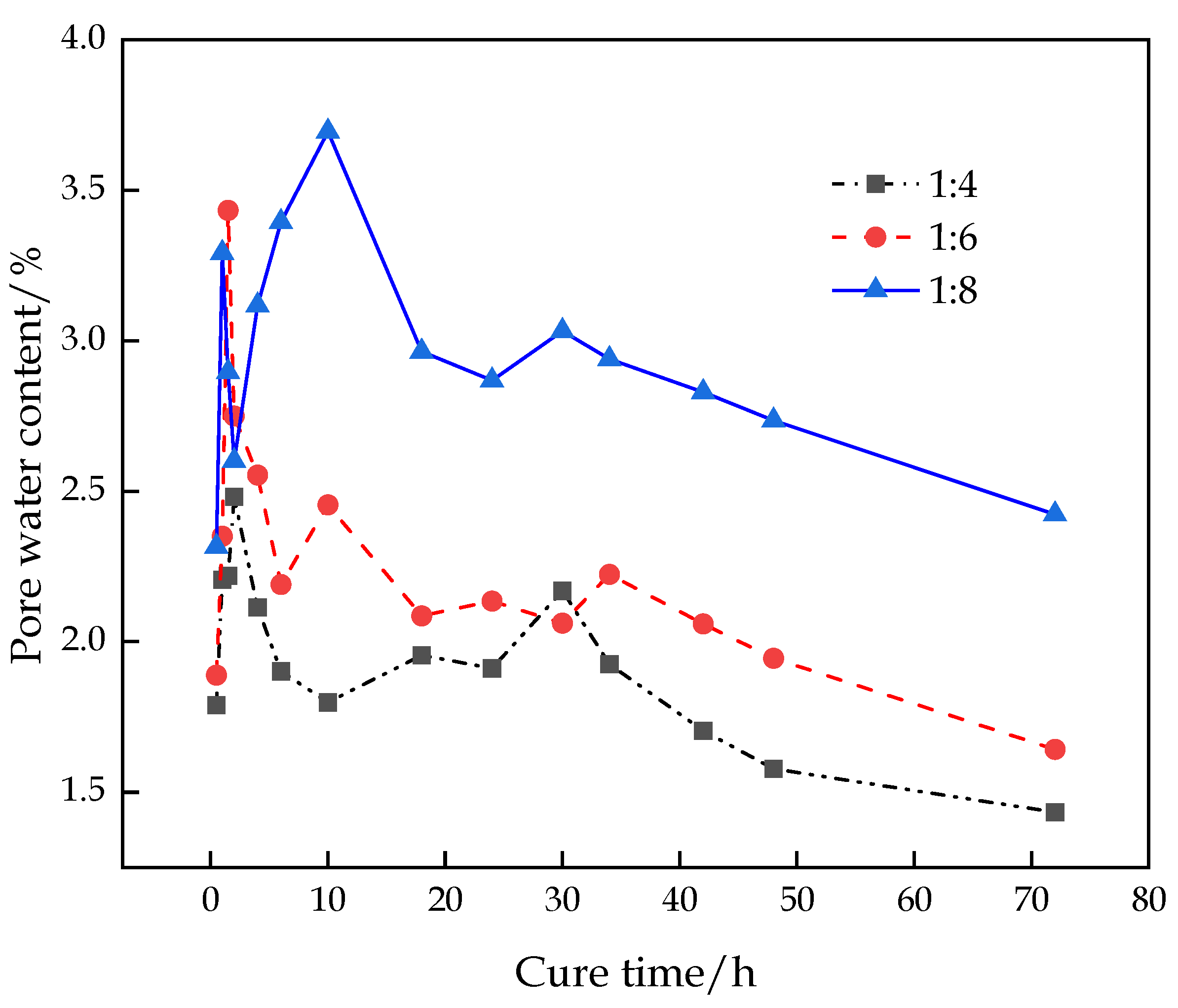 Materials 16 00963 g008