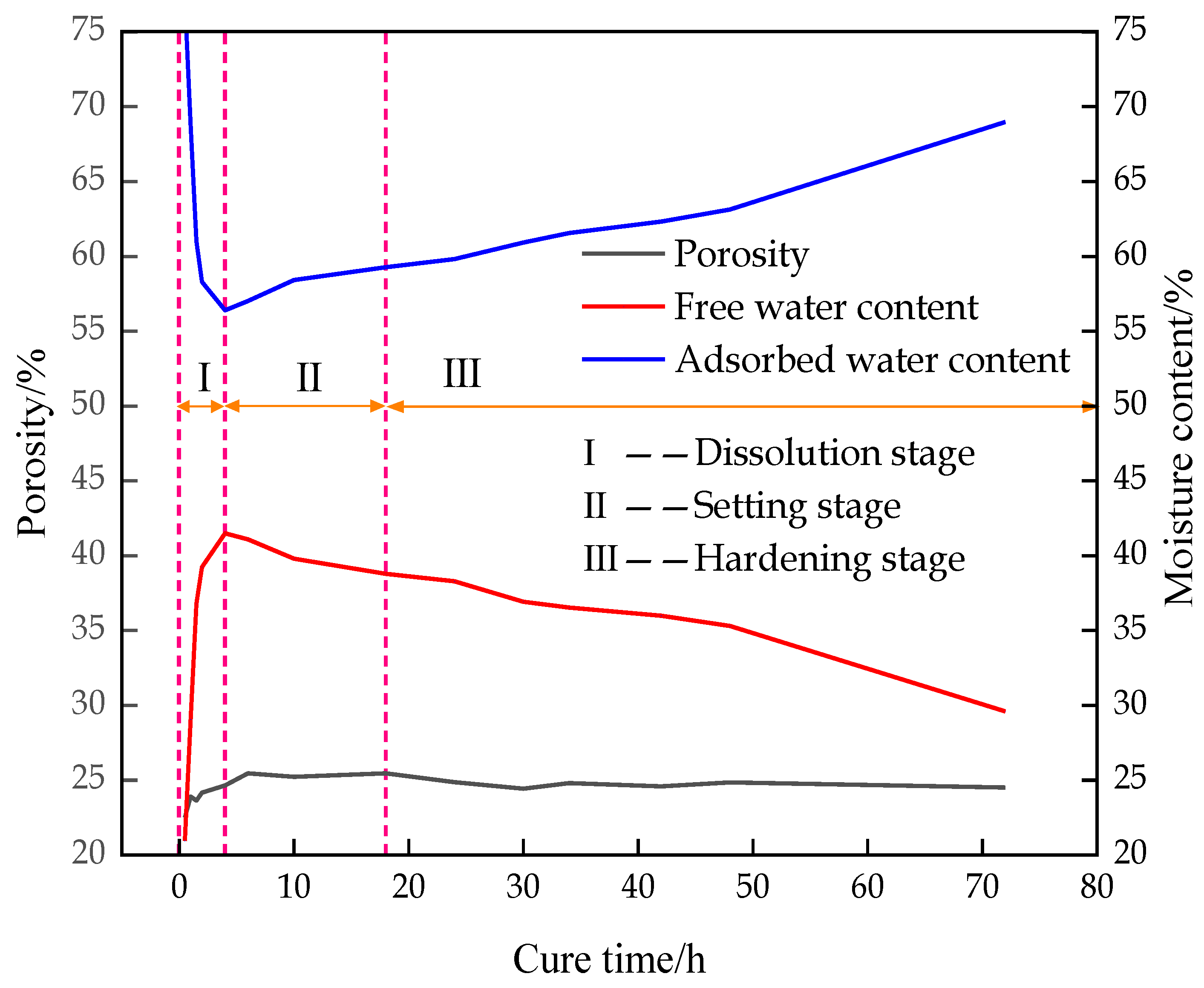 Materials 16 00963 g009
