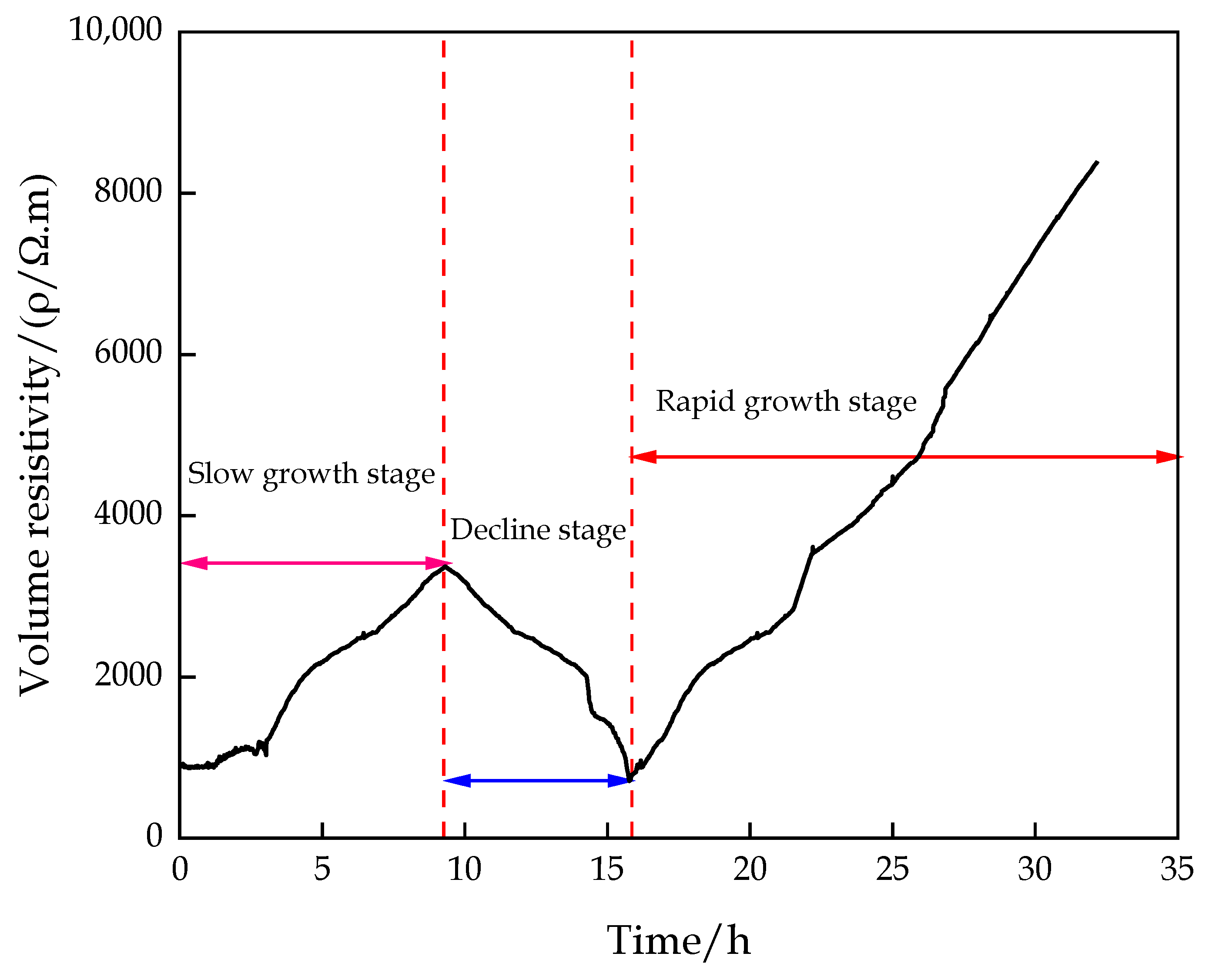 Materials 16 00963 g011