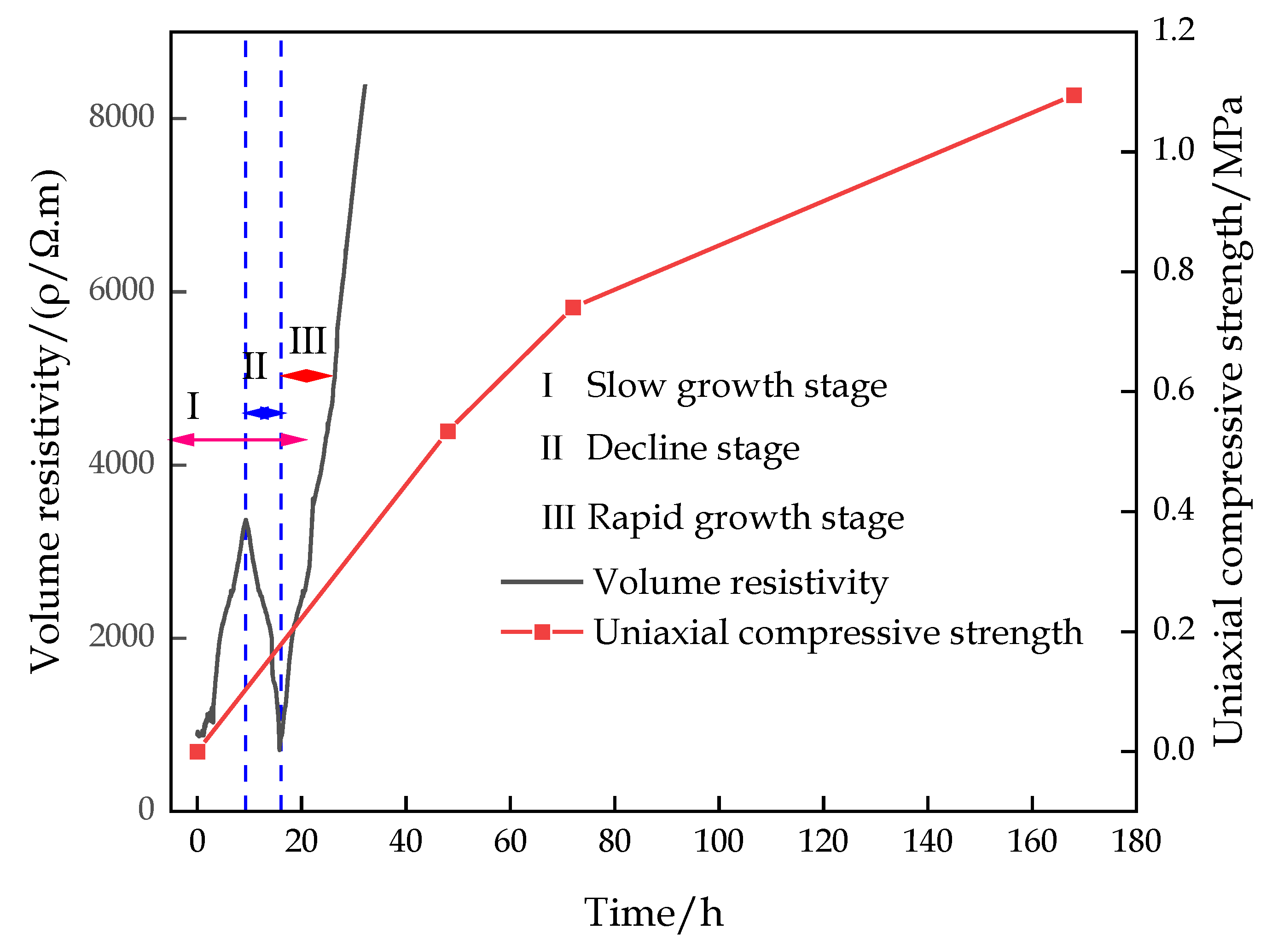 Materials 16 00963 g014