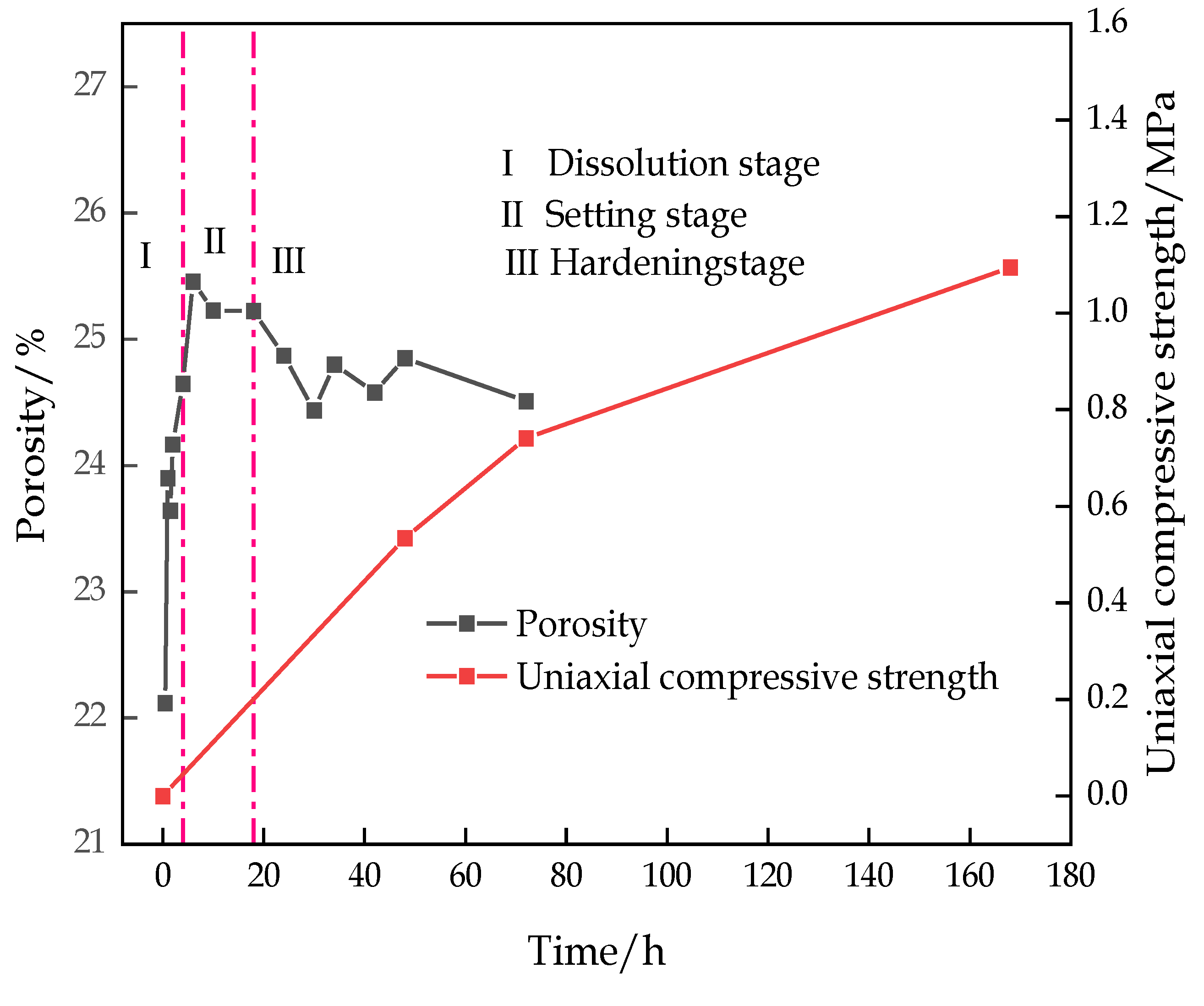 Materials 16 00963 g015