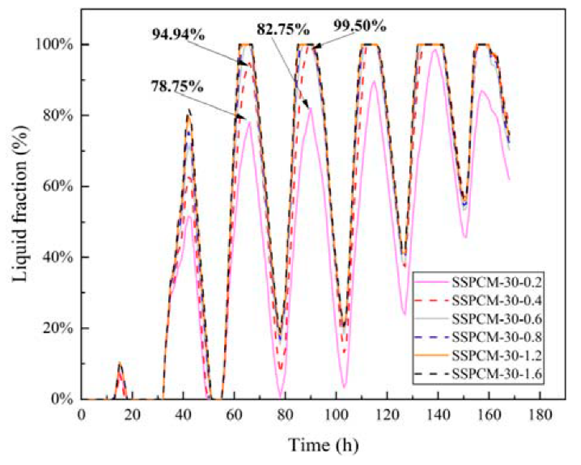 Materials 16 00964 g017 Materials 16 00964 g017