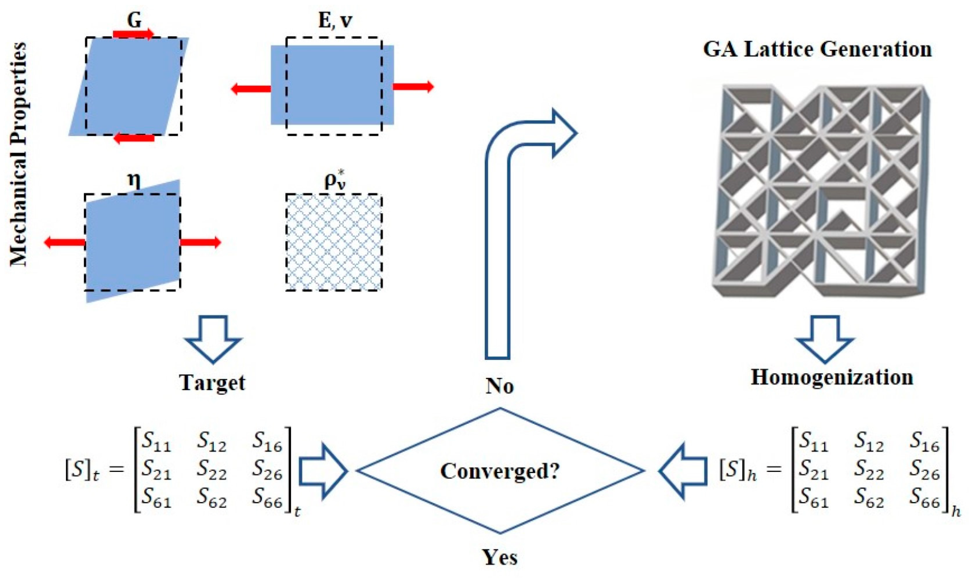 Materials 16 00974 g004