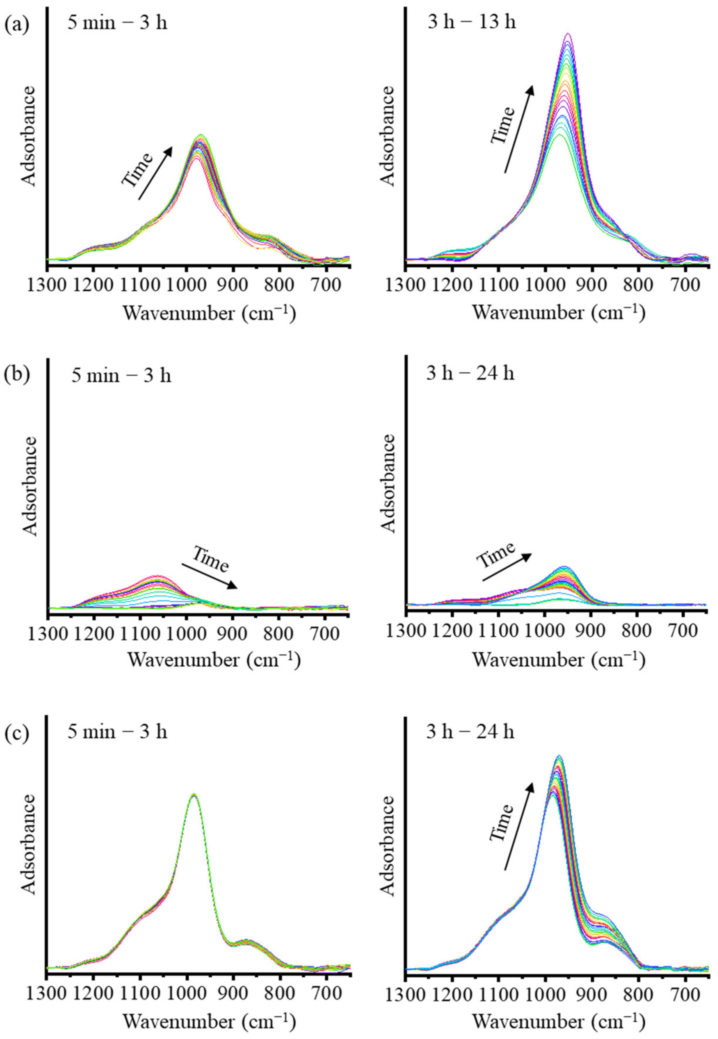 Materials 16 00985 g003
