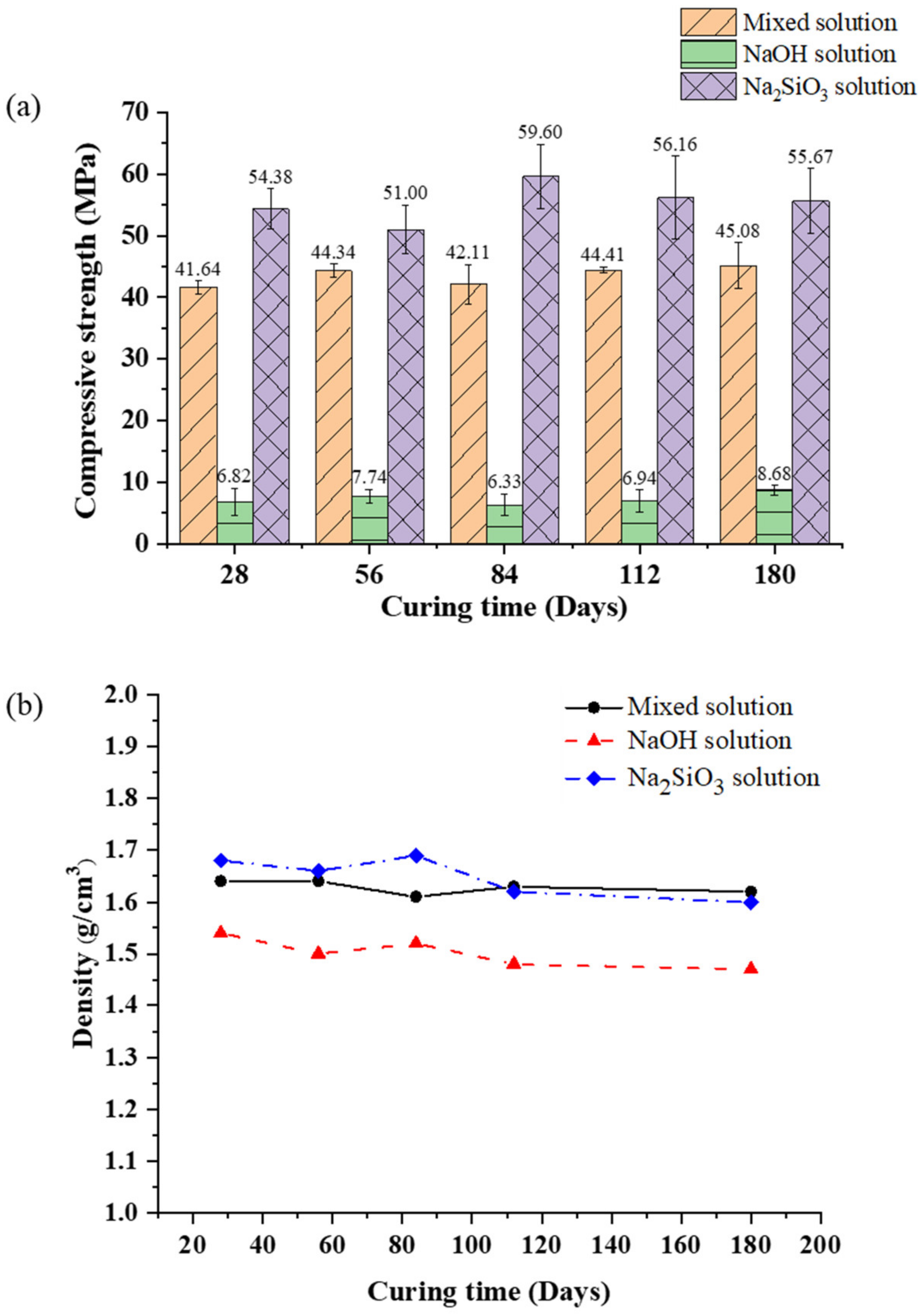 Materials 16 00985 g009