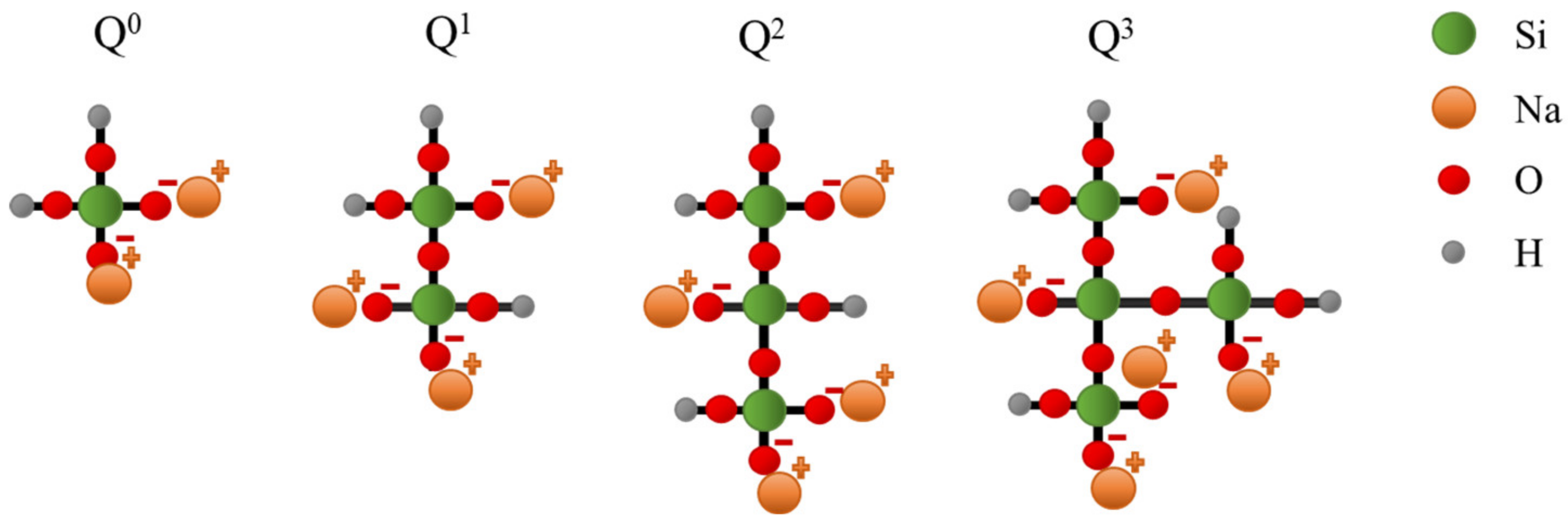 Materials 16 00985 g010
