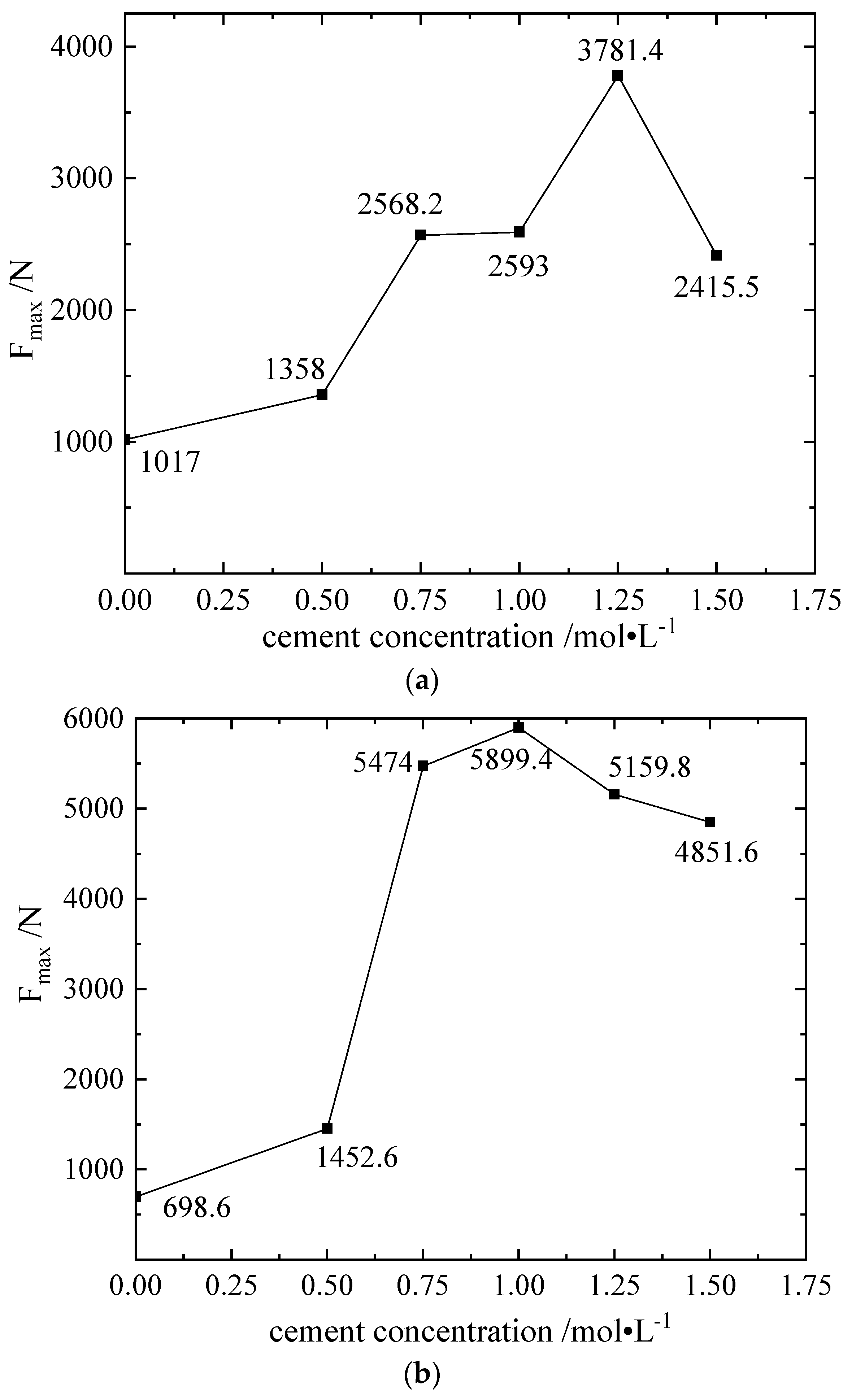 Materials 16 00999 g002