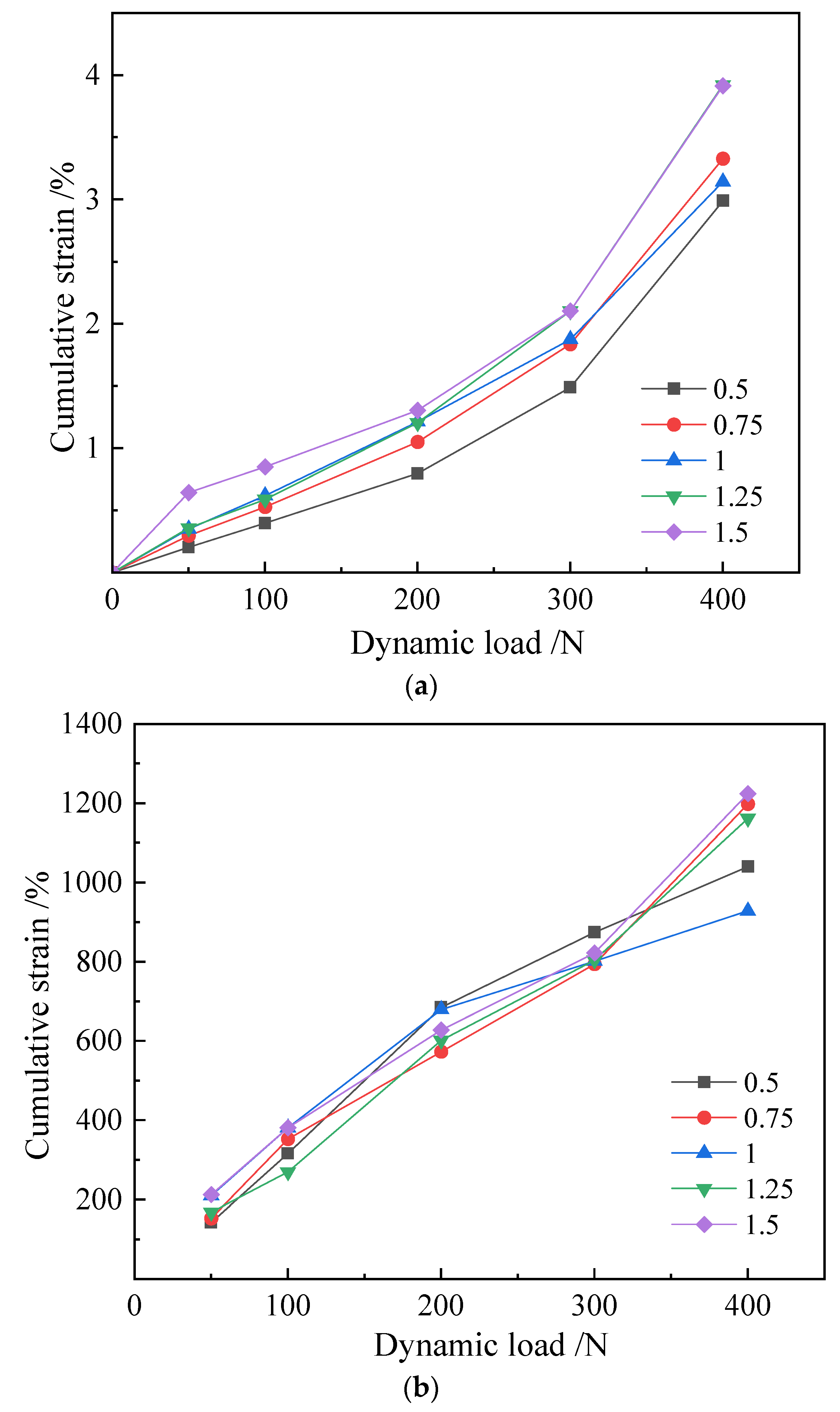 Materials 16 00999 g005
