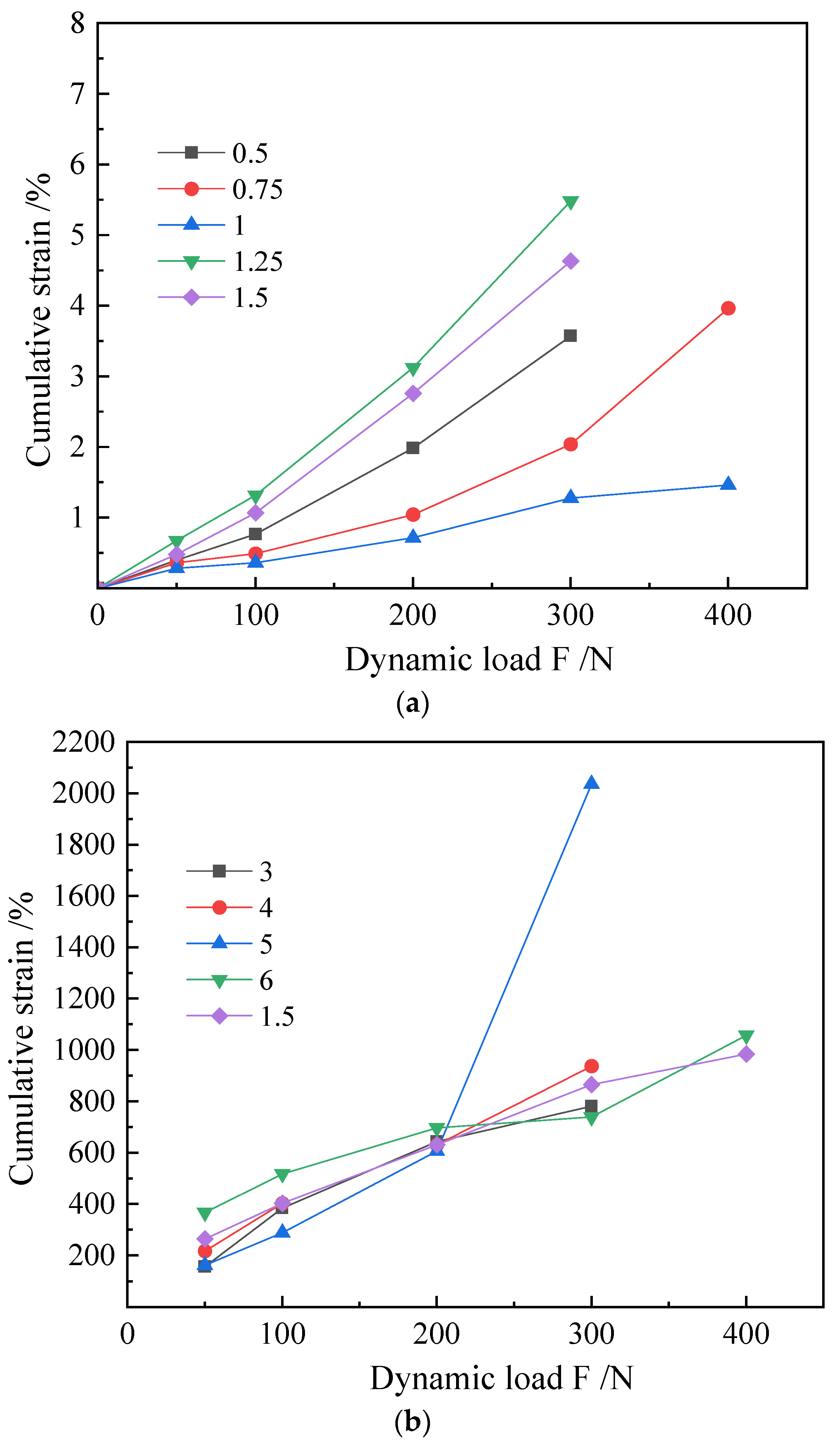 Materials 16 00999 g007