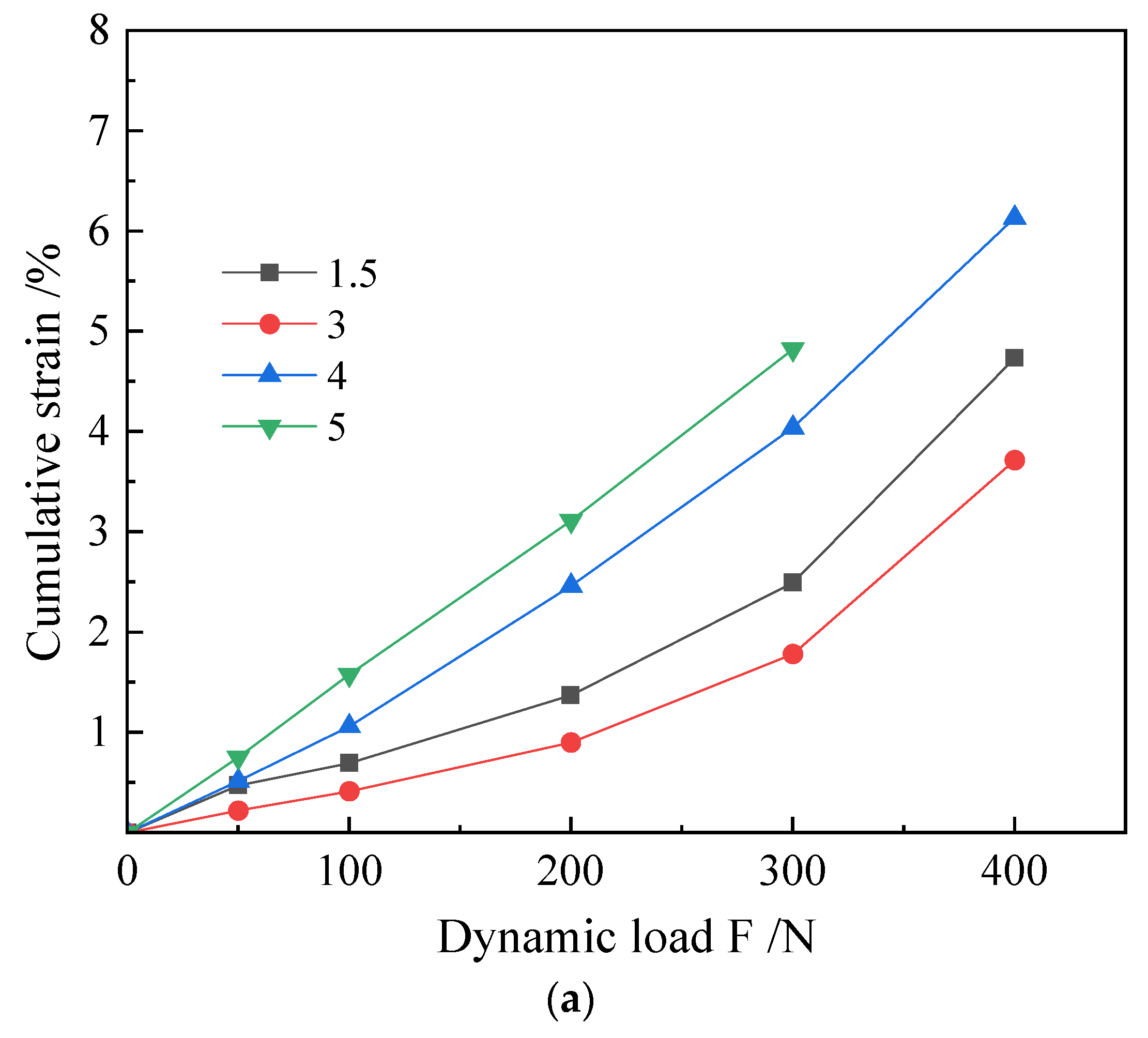 Materials 16 00999 g009a