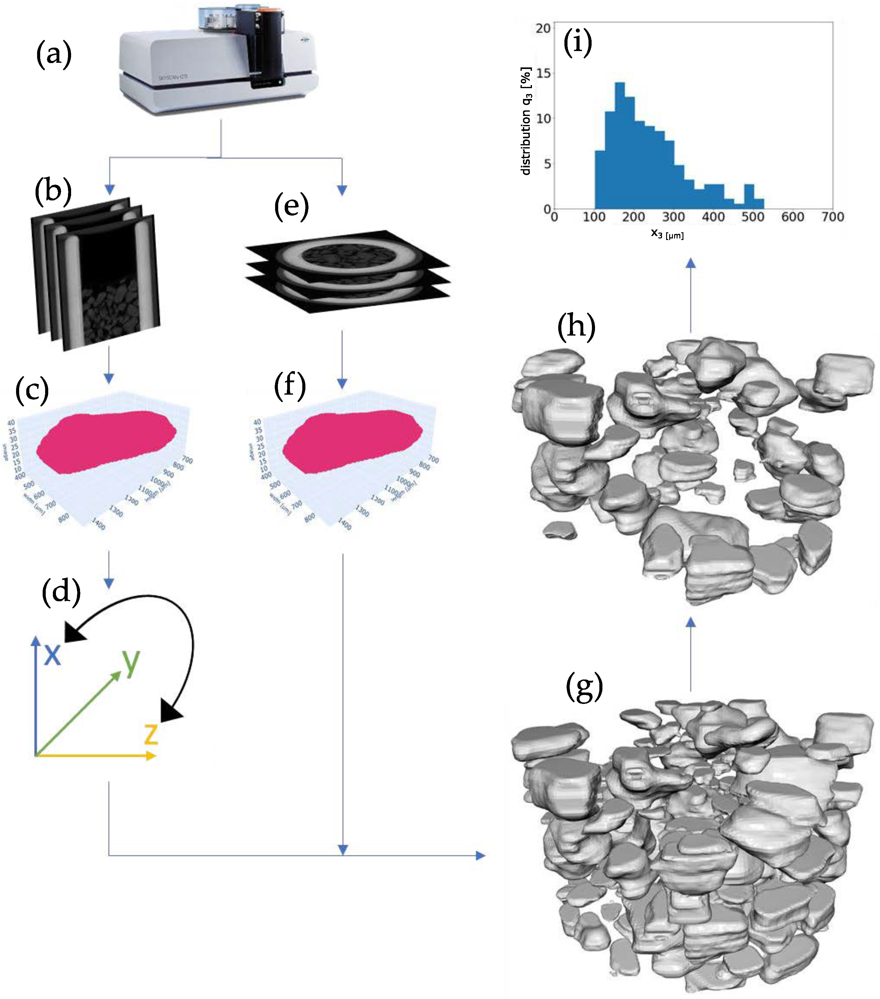 Materials 16 01002 g003