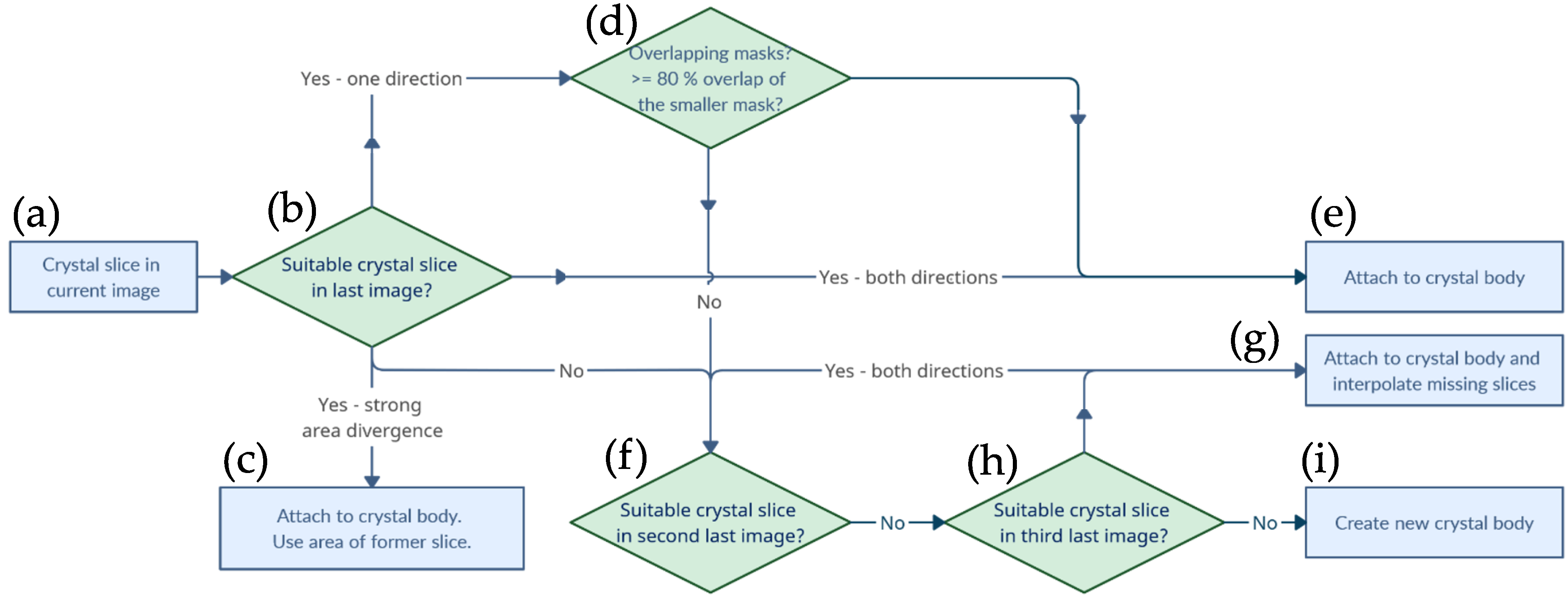 Materials 16 01002 g004