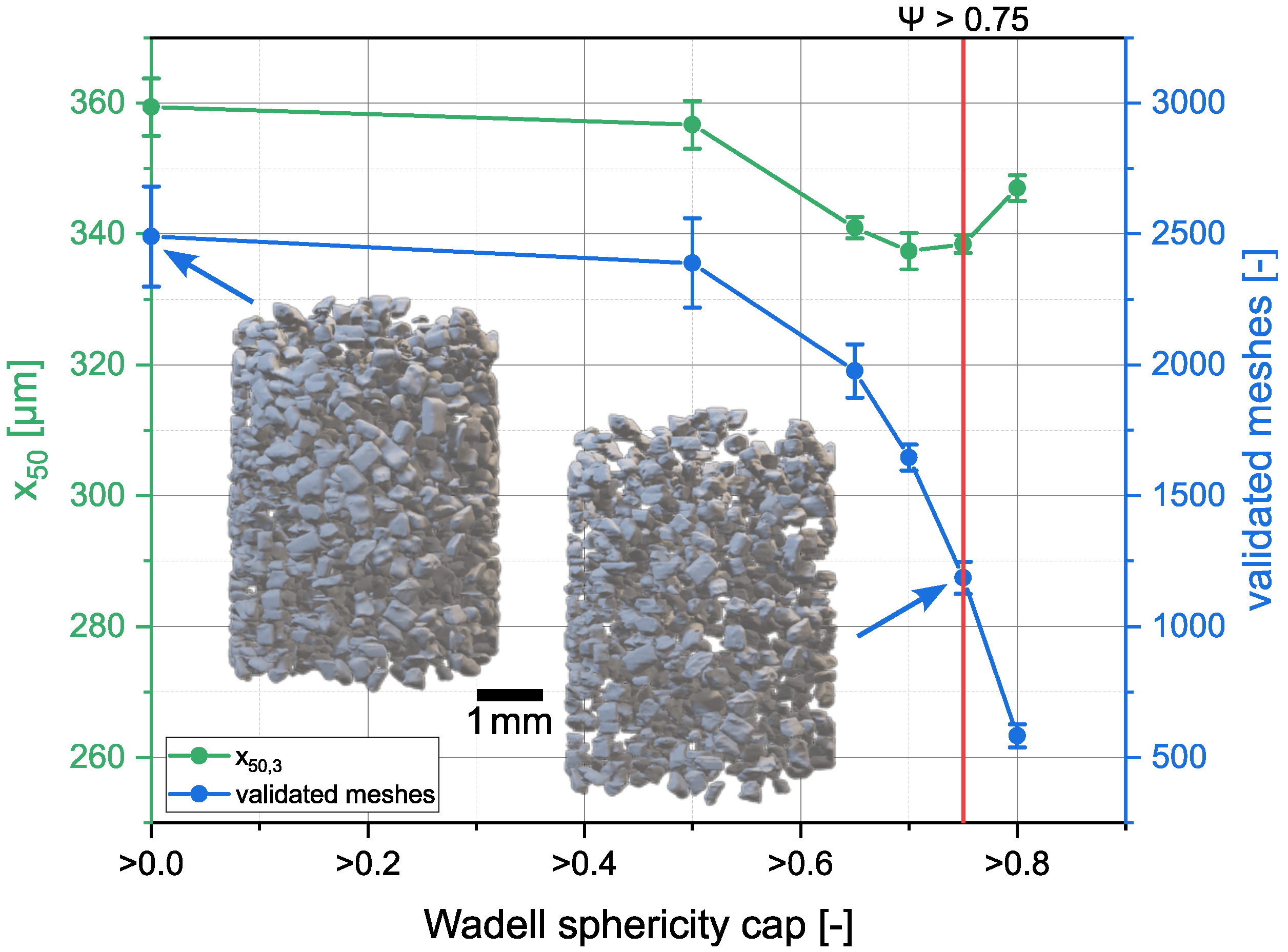 Materials 16 01002 g005