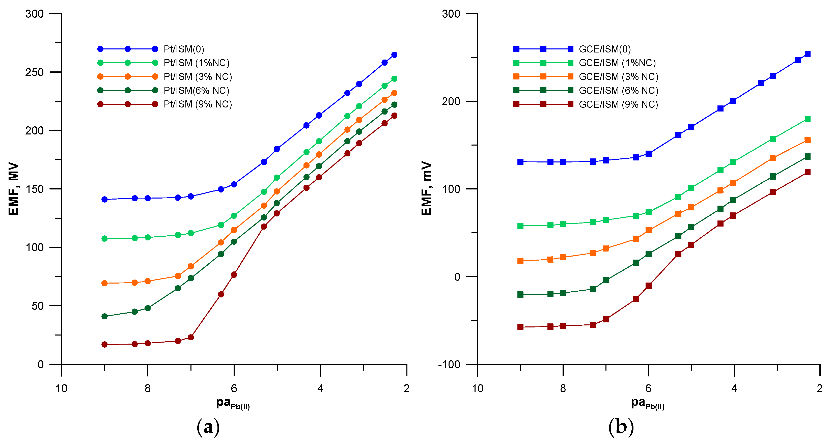 Materials 16 01003 g003