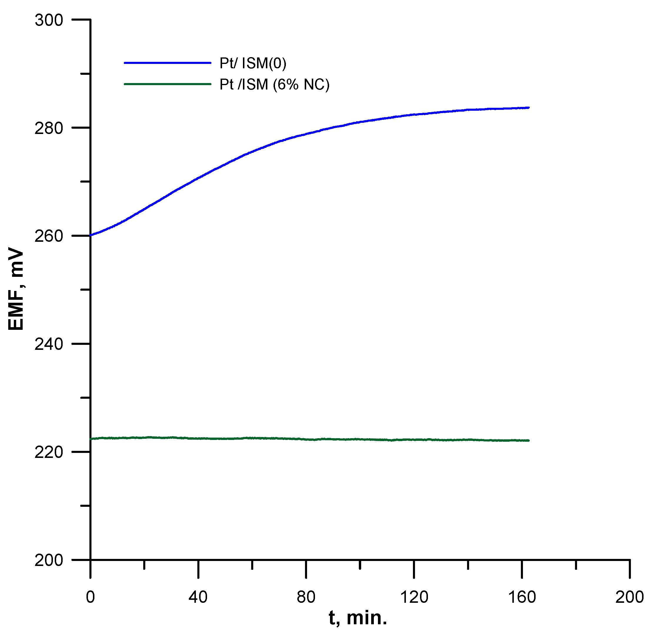 Materials 16 01003 g004