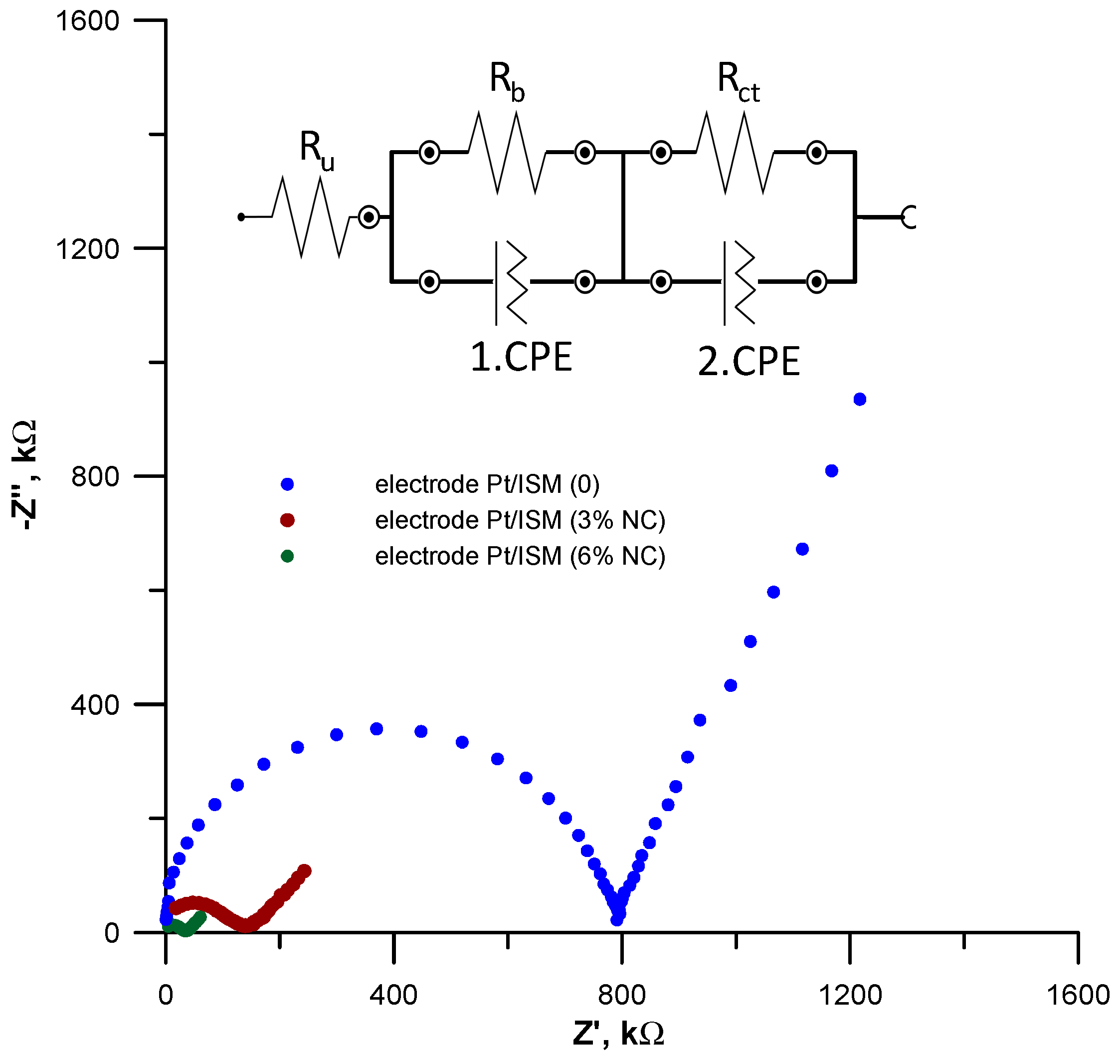 Materials 16 01003 g008