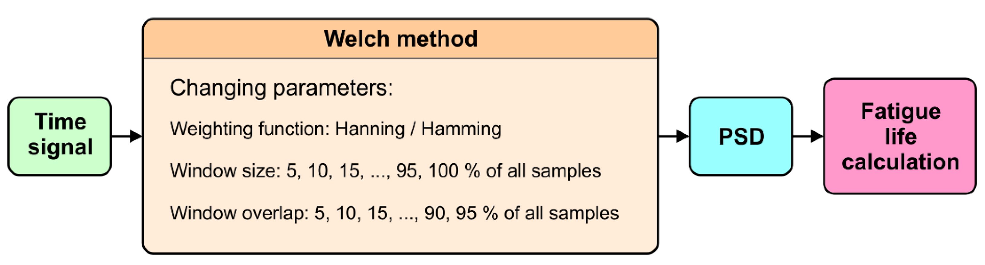 Materials 16 01007 g001
