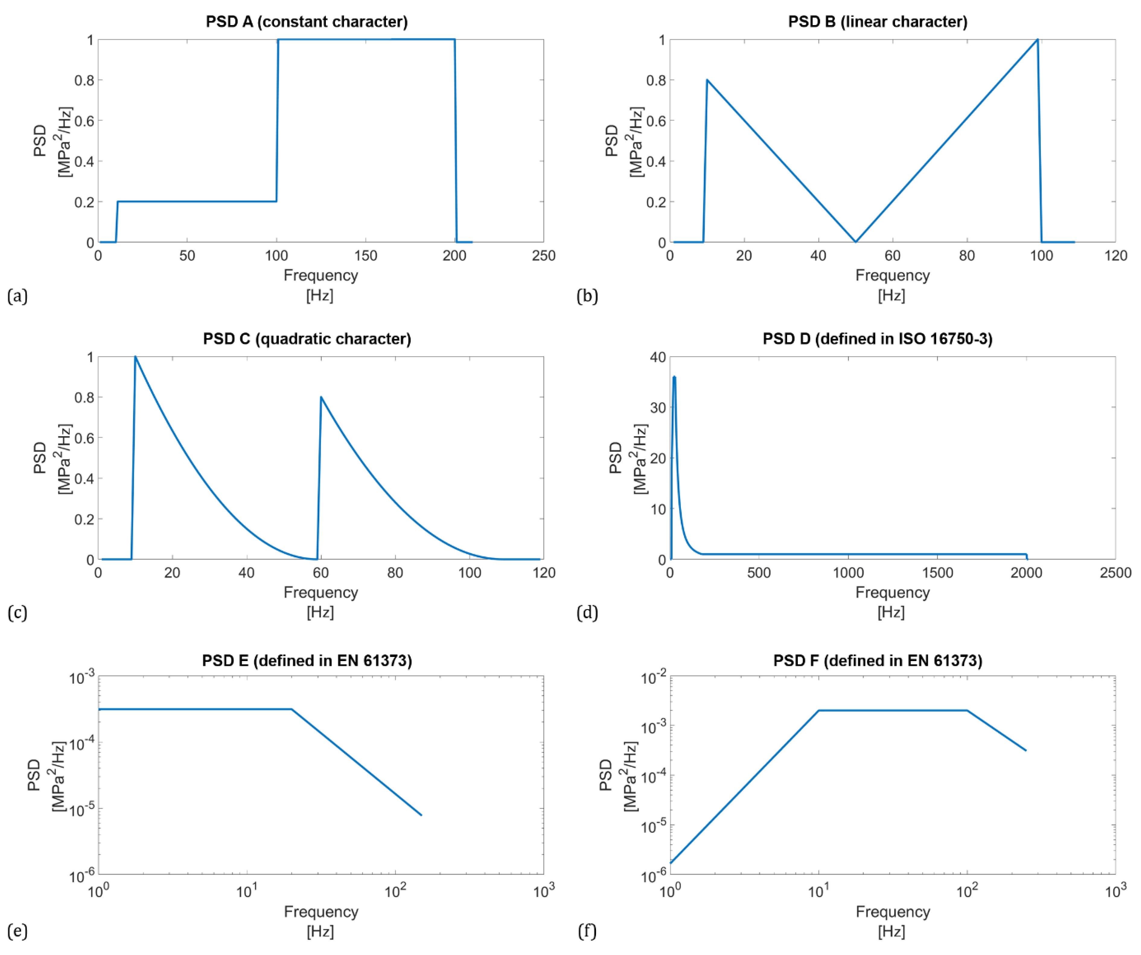 Materials 16 01007 g002