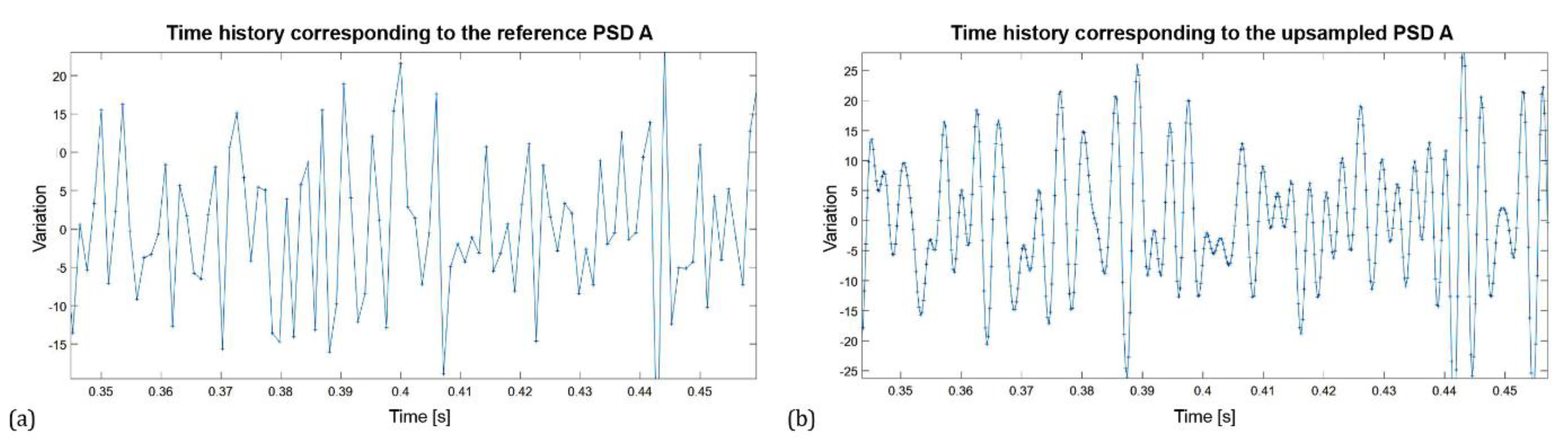 Materials 16 01007 g003