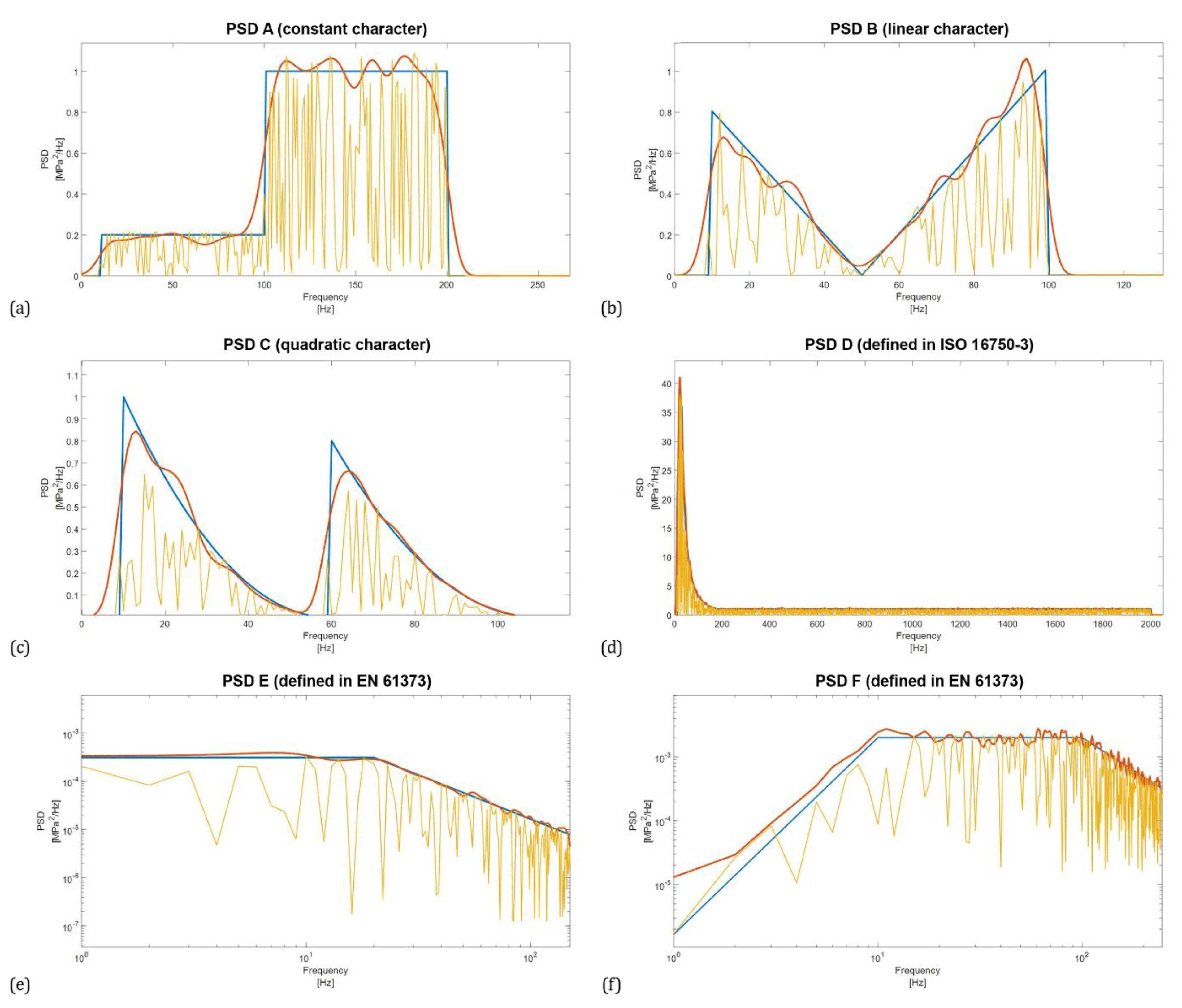 Materials 16 01007 g005
