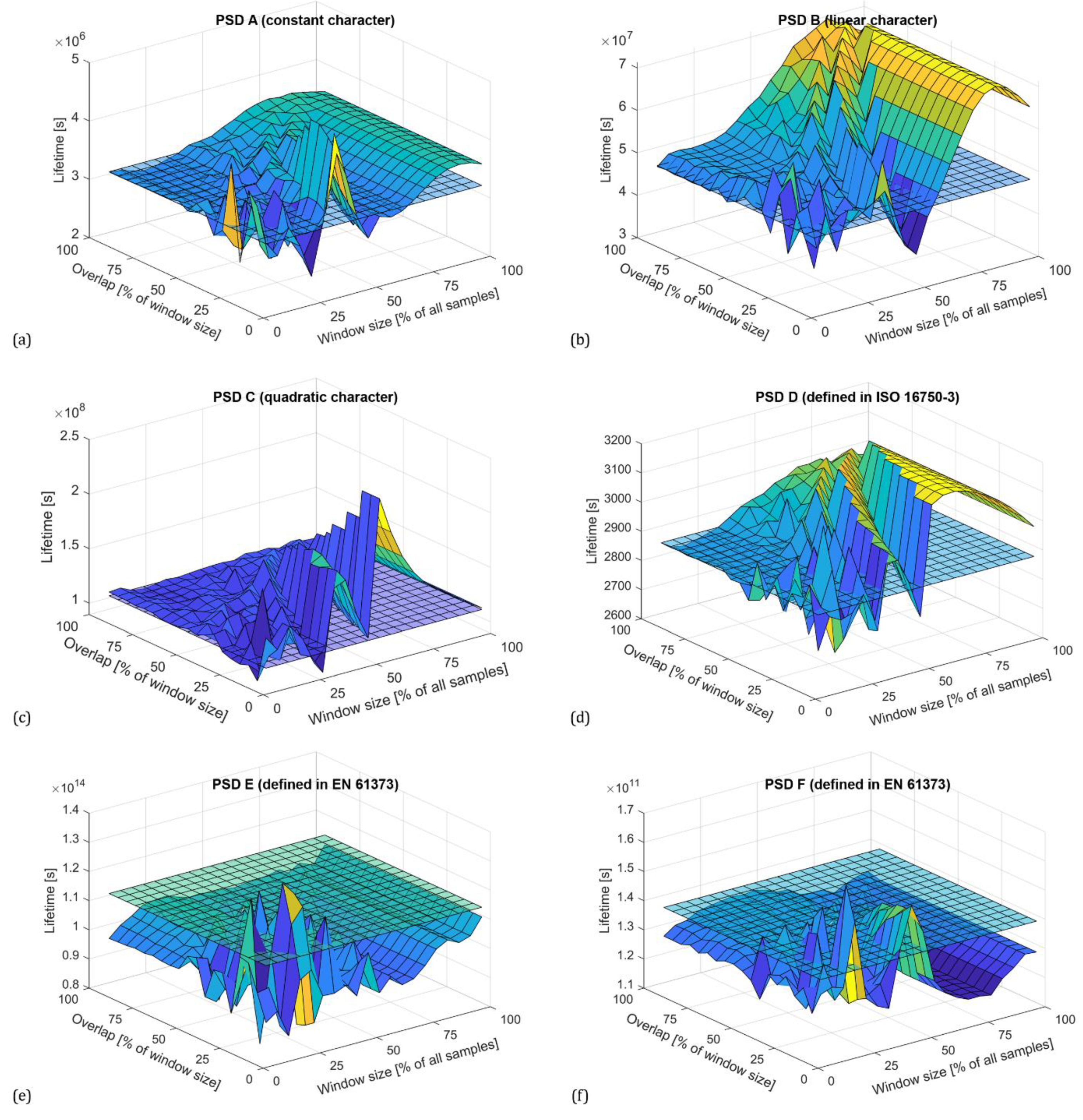 Materials 16 01007 g009