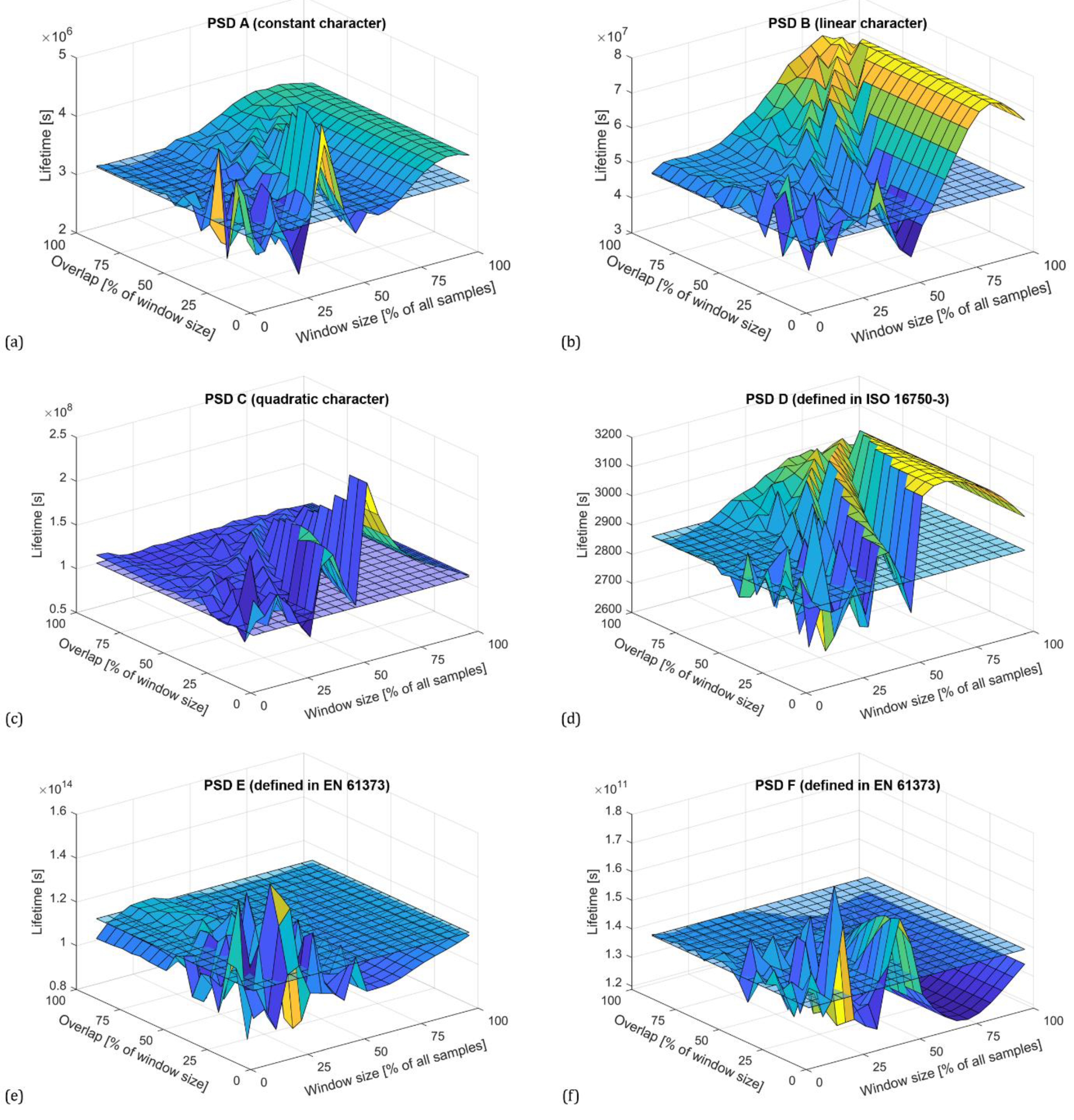 Materials 16 01007 g010