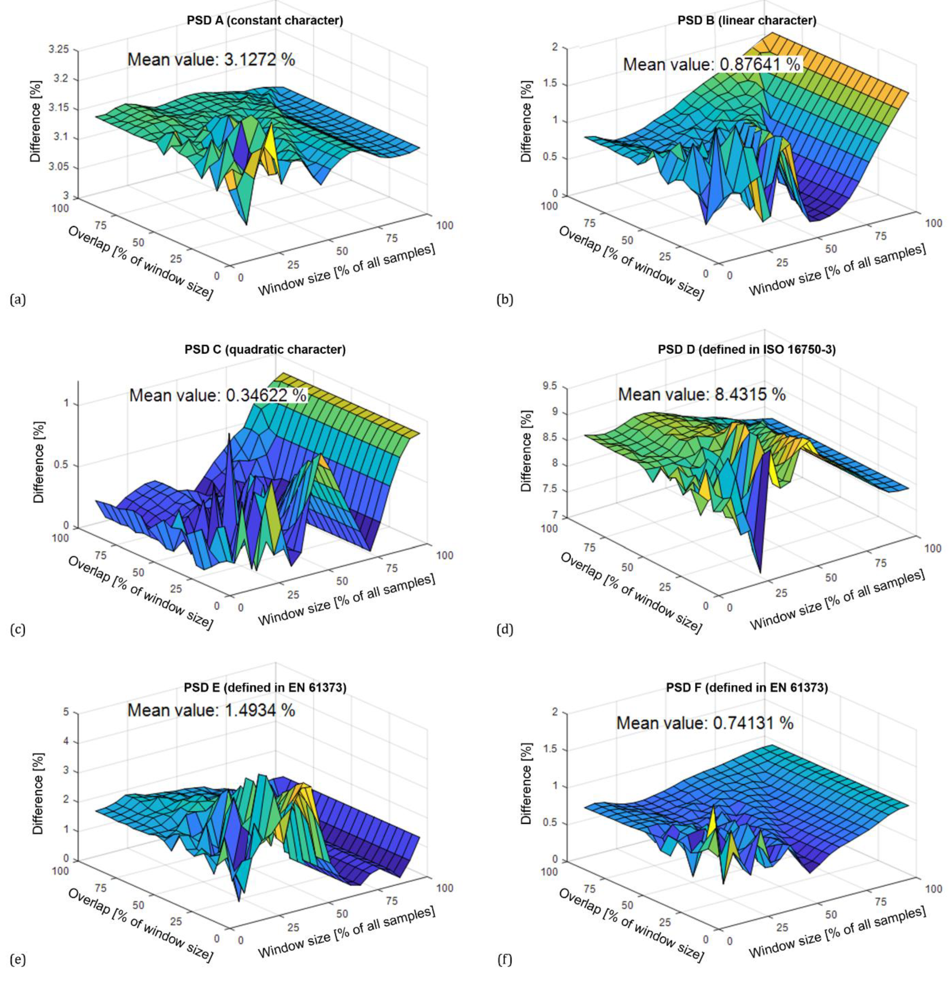 Materials 16 01007 g011