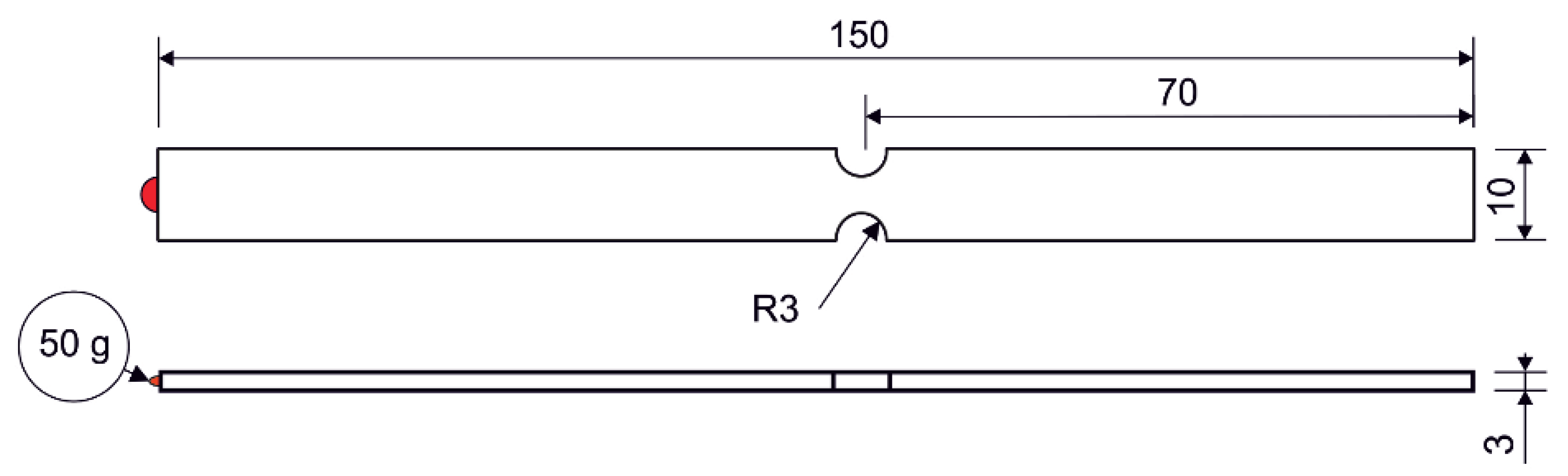Materials 16 01007 g012