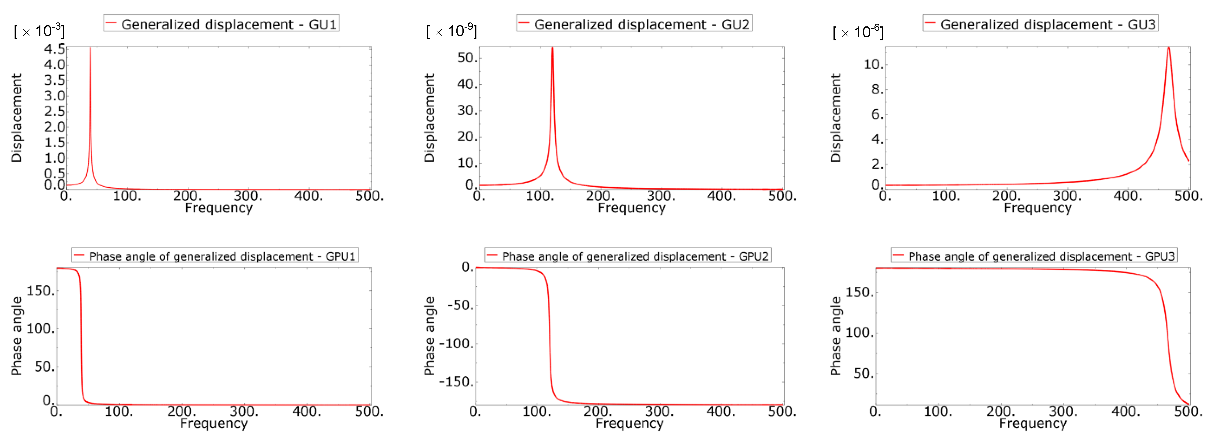 Materials 16 01007 g013